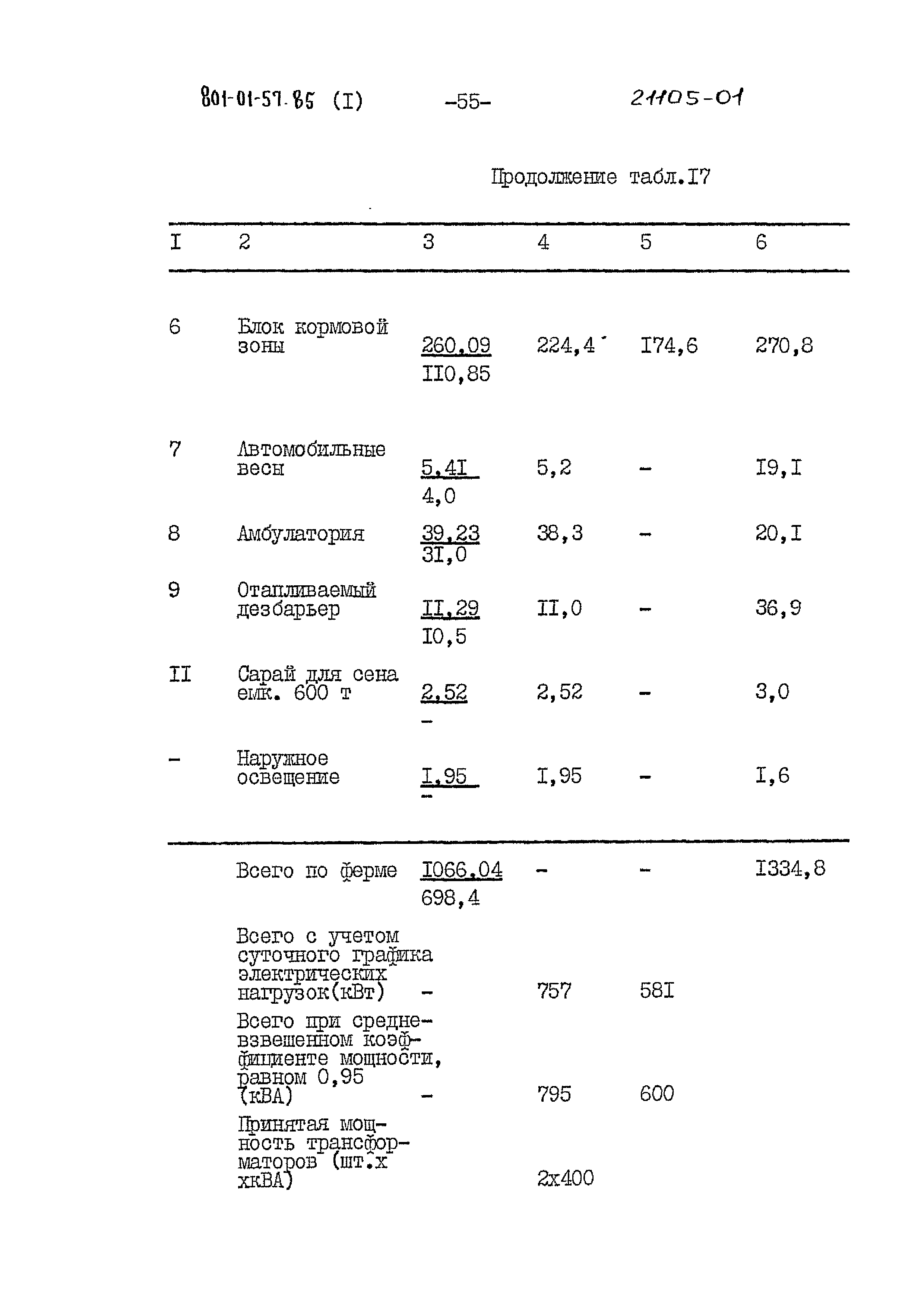 Типовые проектные решения 801-01-57.85