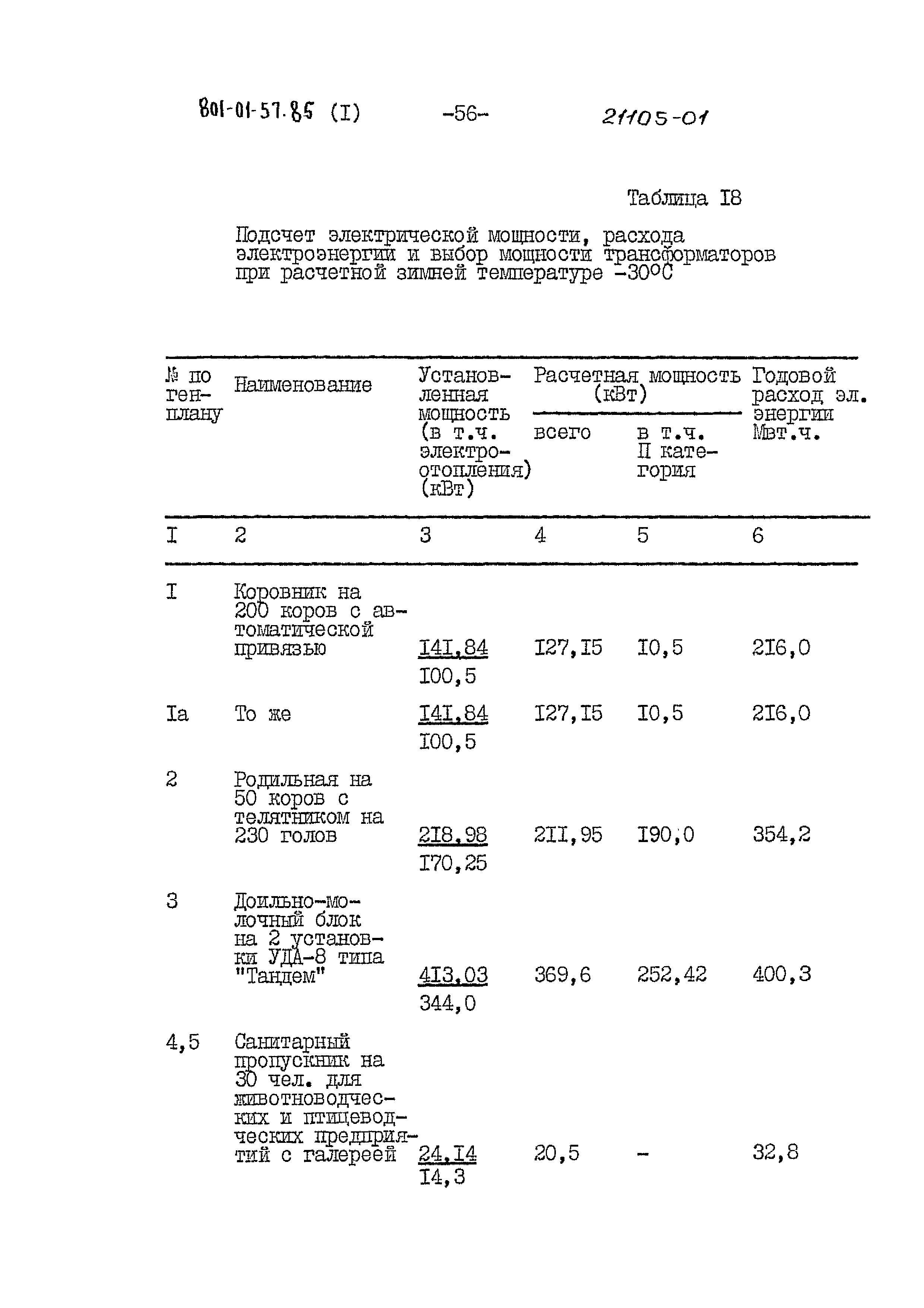 Типовые проектные решения 801-01-57.85