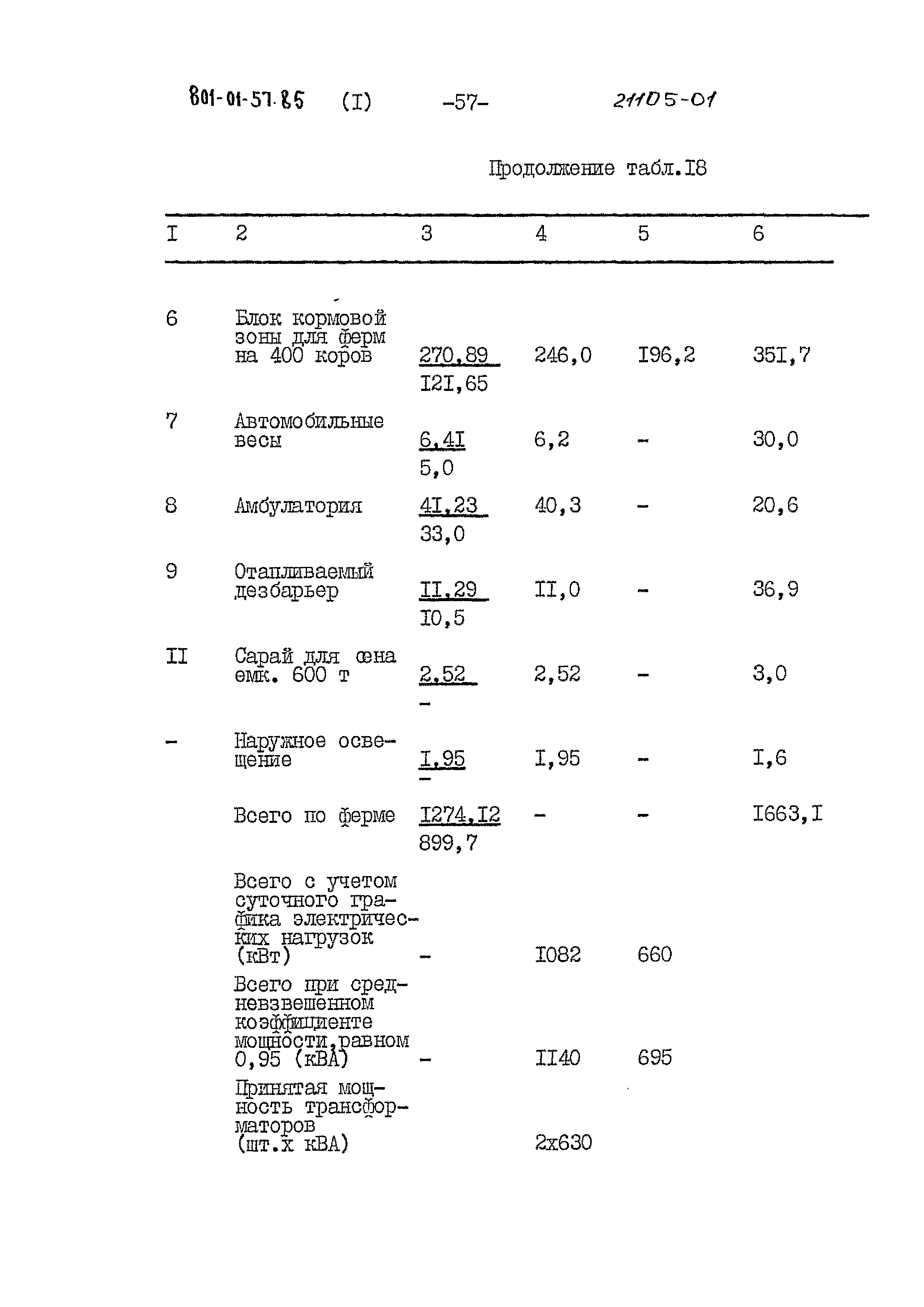 Типовые проектные решения 801-01-57.85