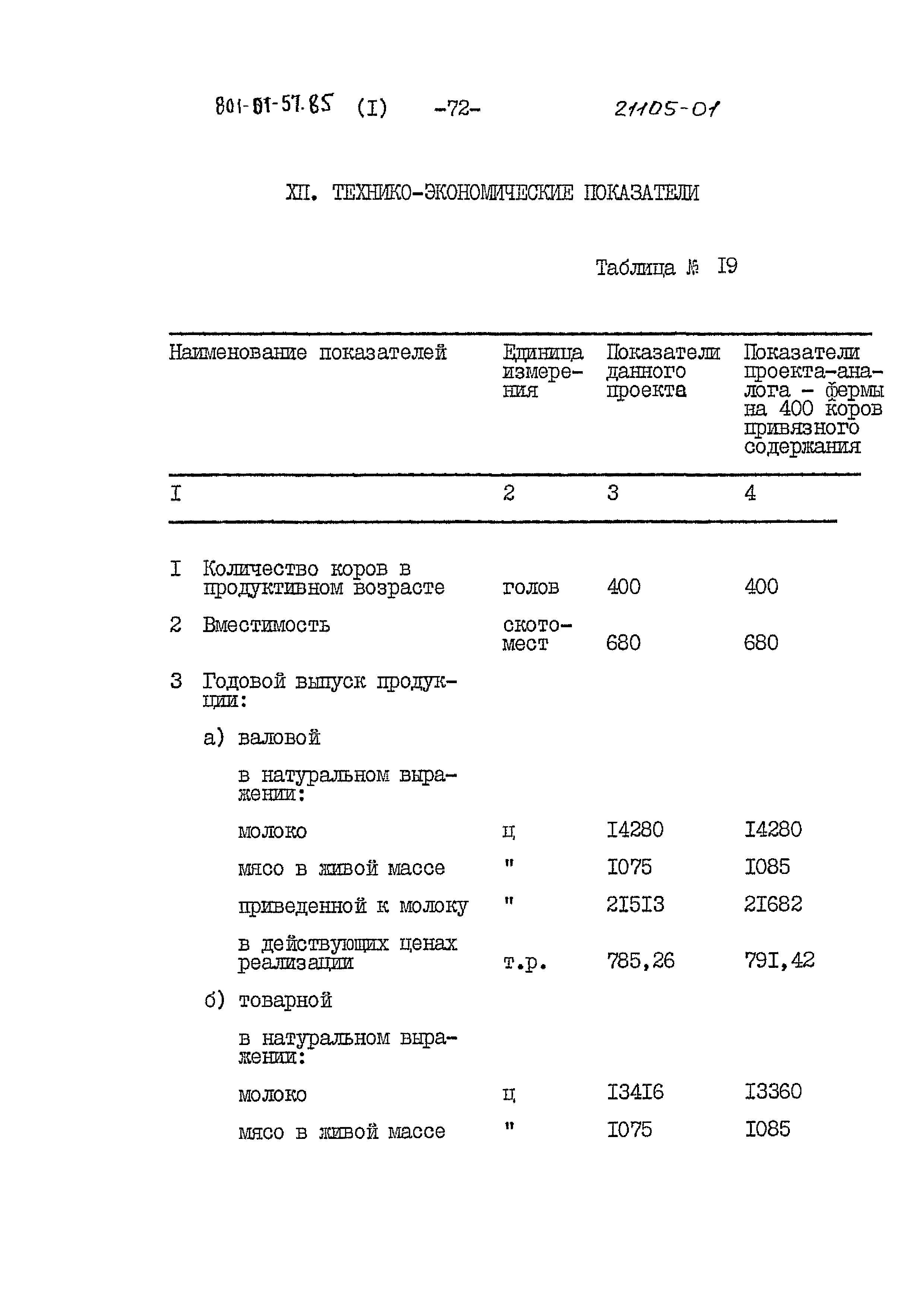 Типовые проектные решения 801-01-57.85