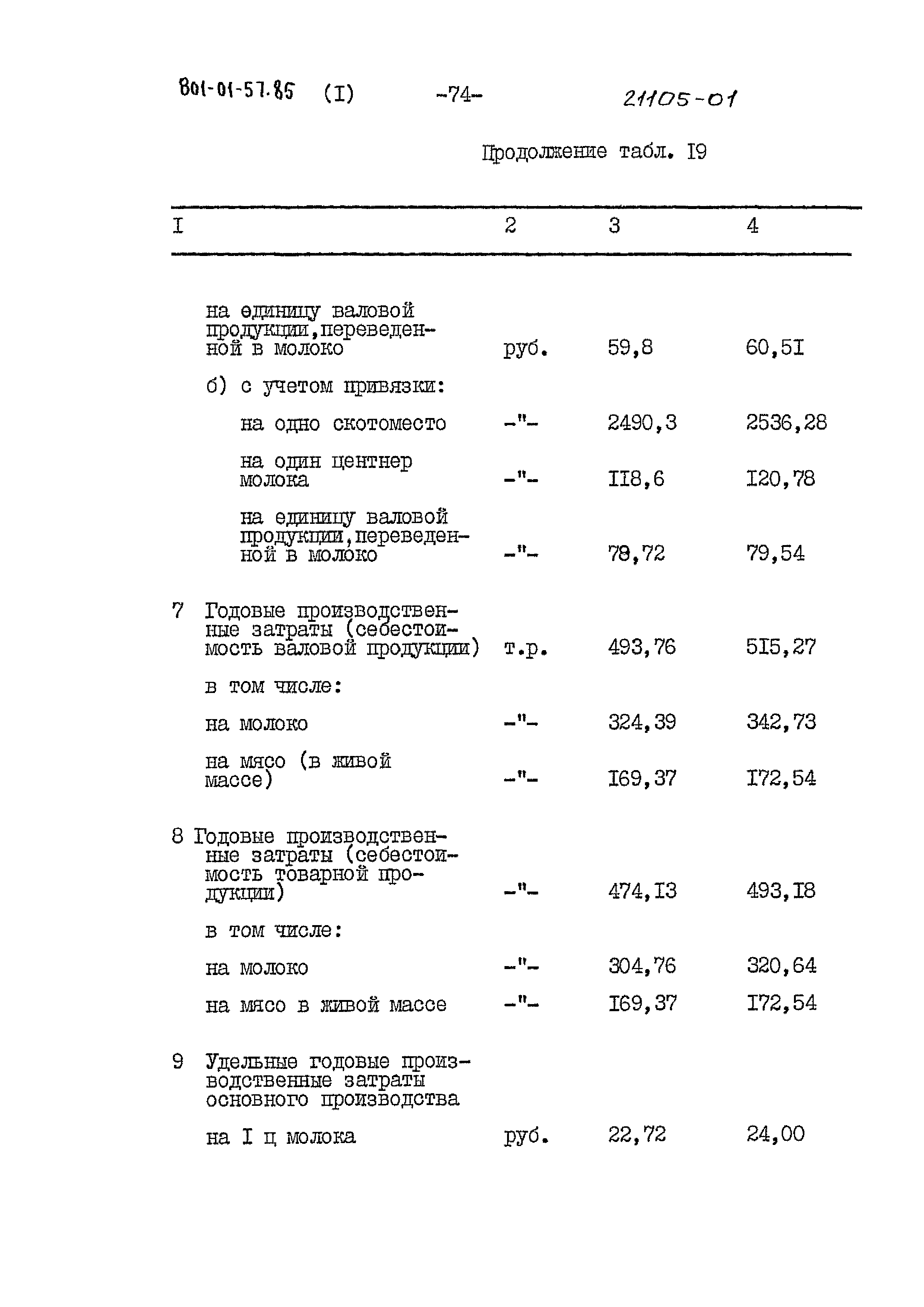 Типовые проектные решения 801-01-57.85