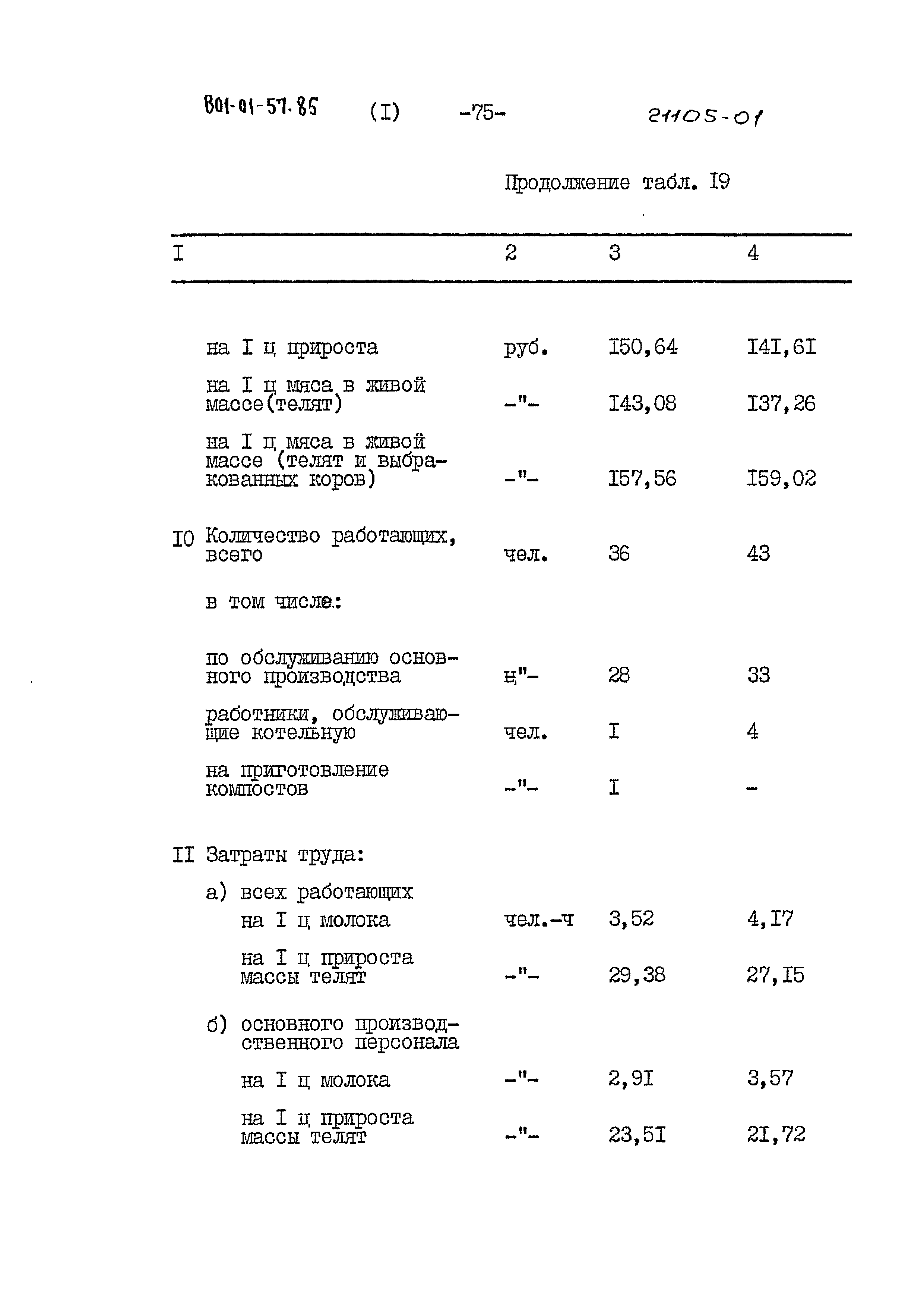 Типовые проектные решения 801-01-57.85