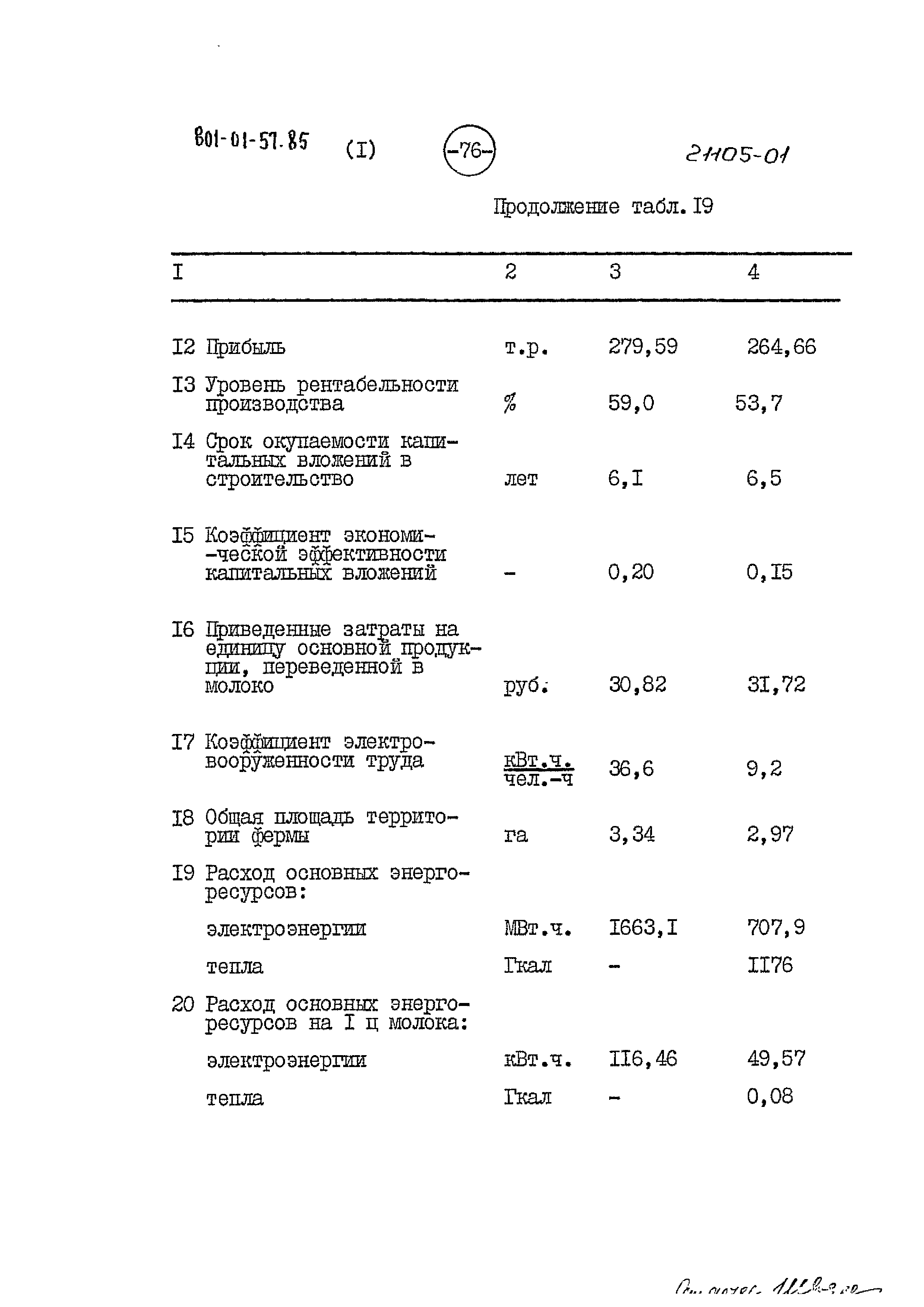 Типовые проектные решения 801-01-57.85