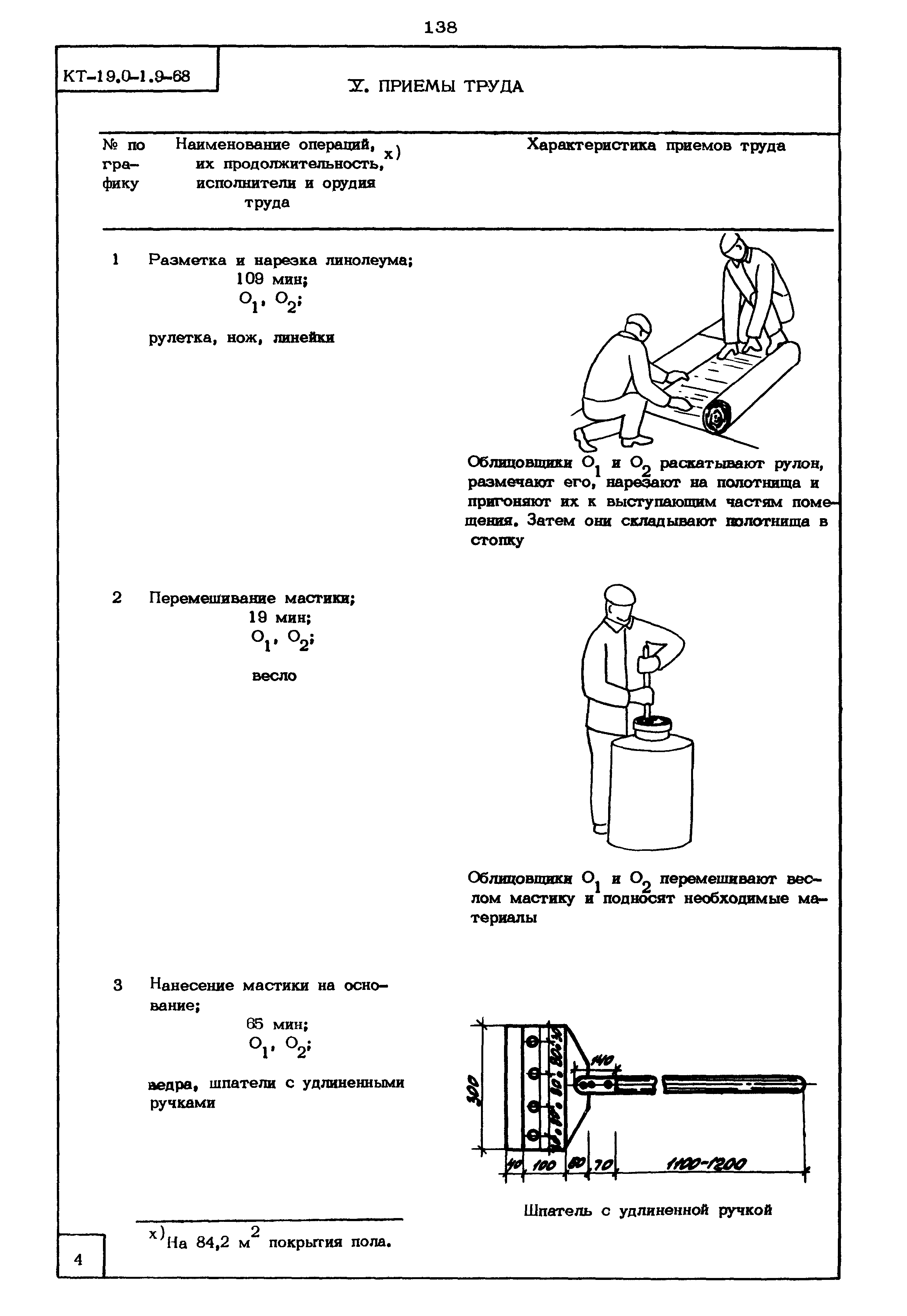 КТ 19.0-1.9-68