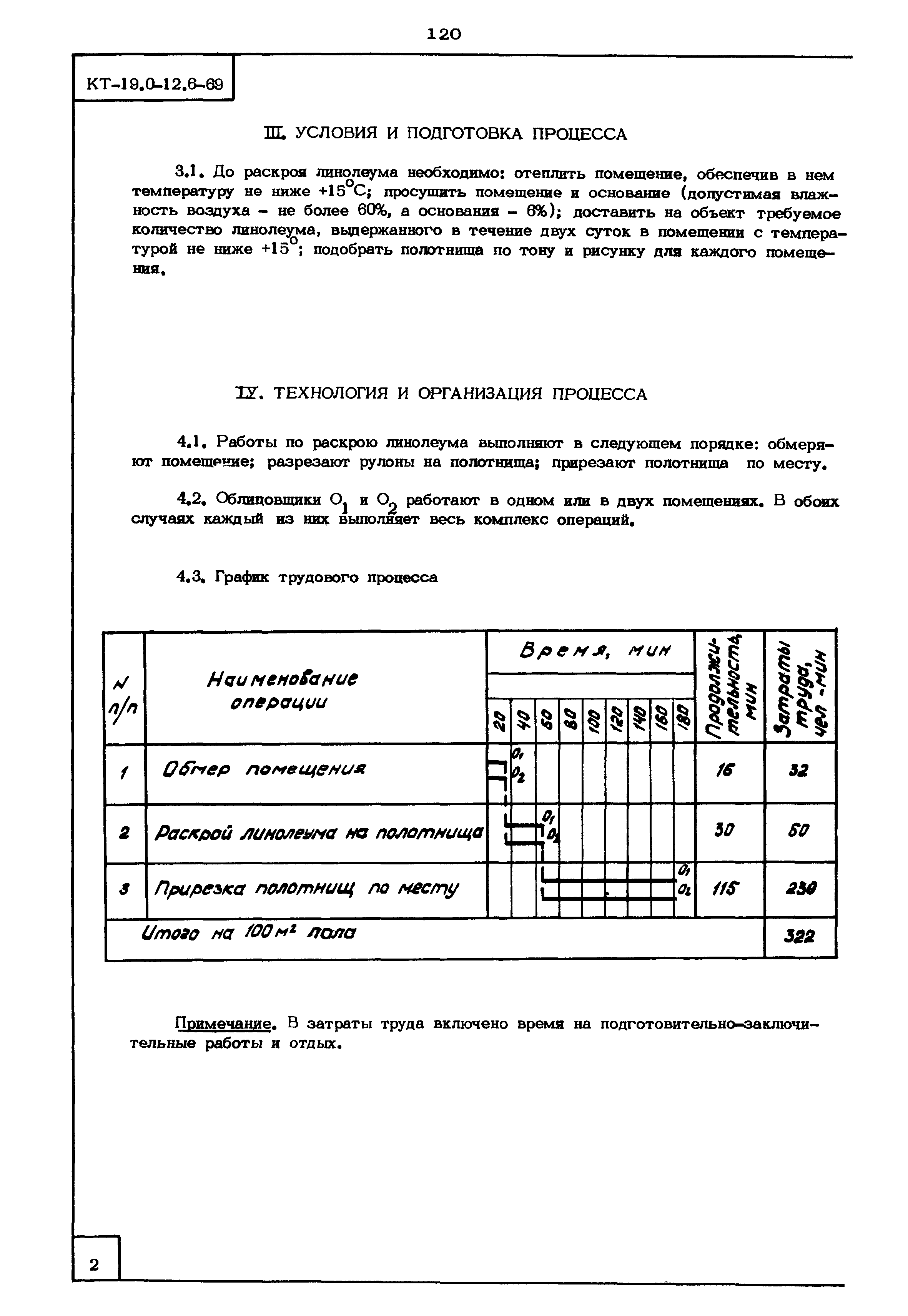 КТ 19.0-12.6-69