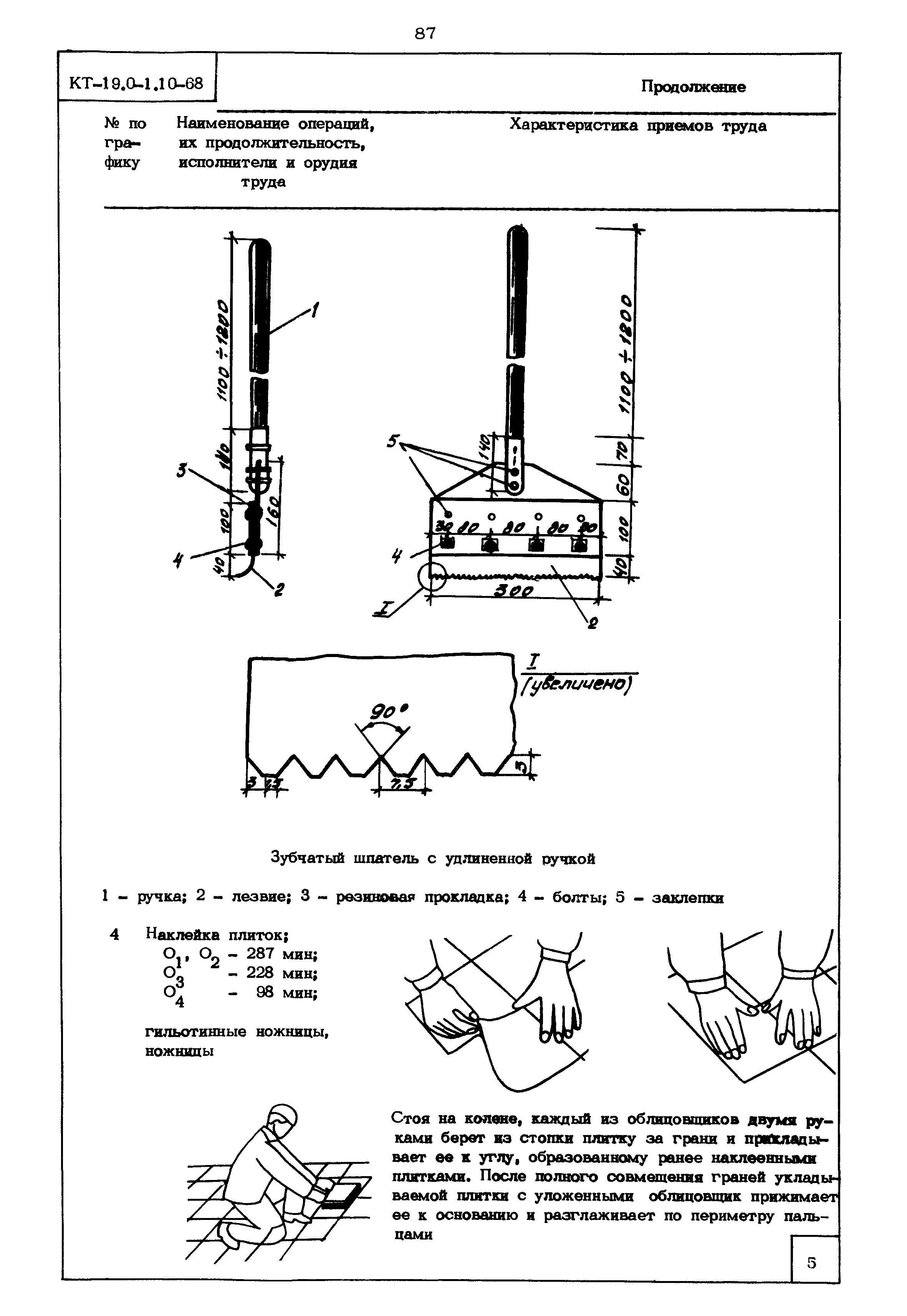 КТ 19.0-1.10-68