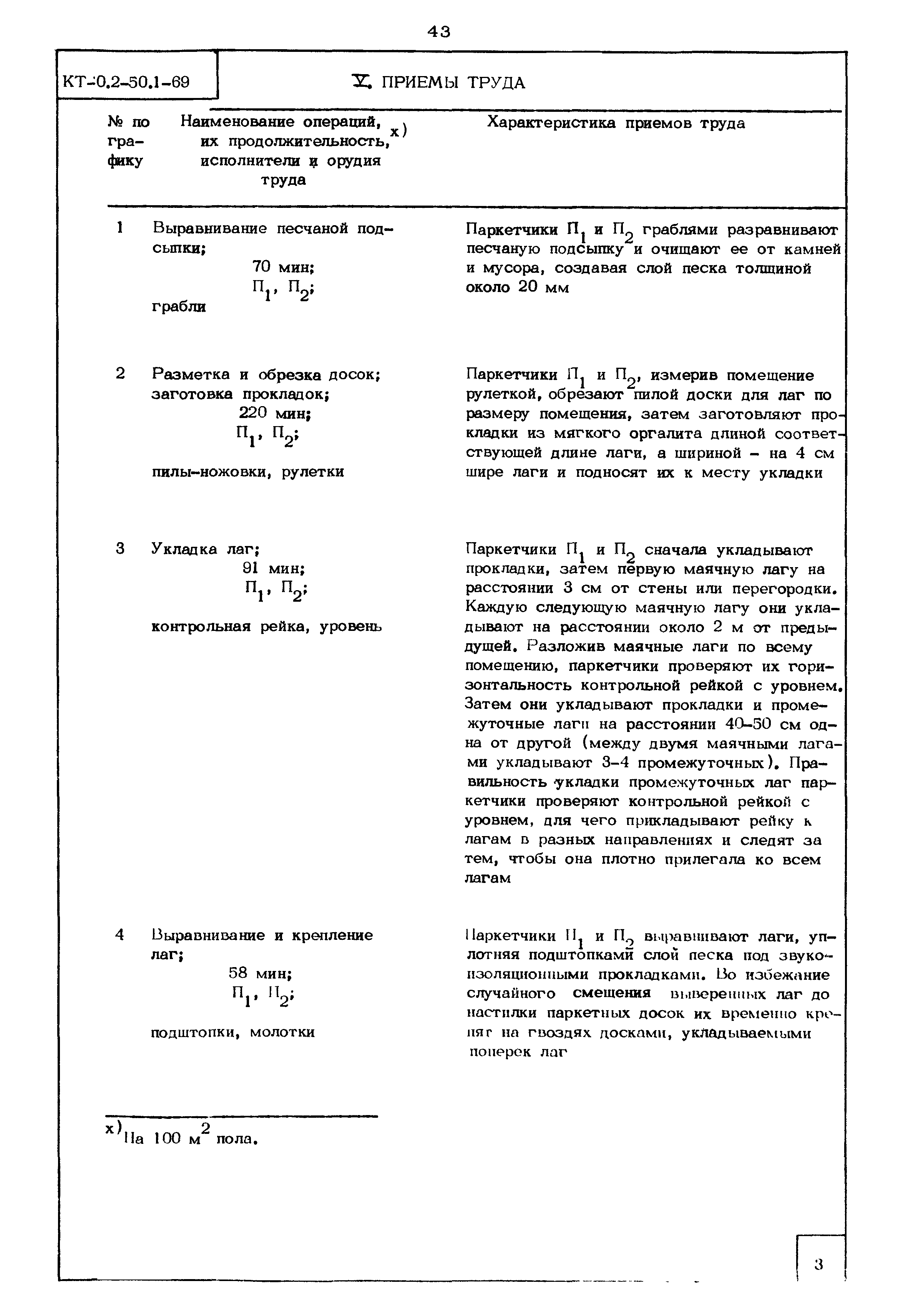 КТ 0.2-50.1-69