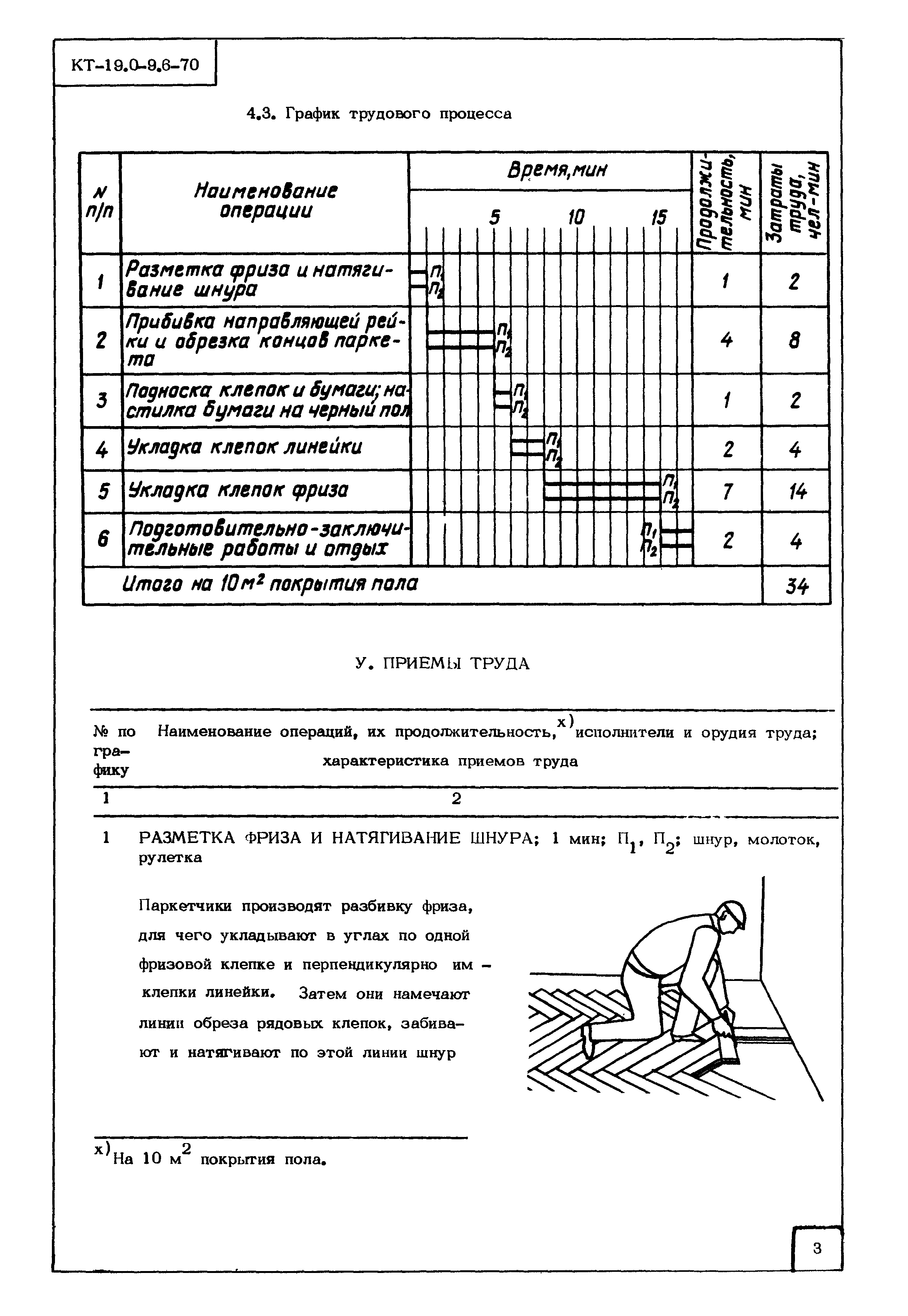 КТ 19.0-9.6-70