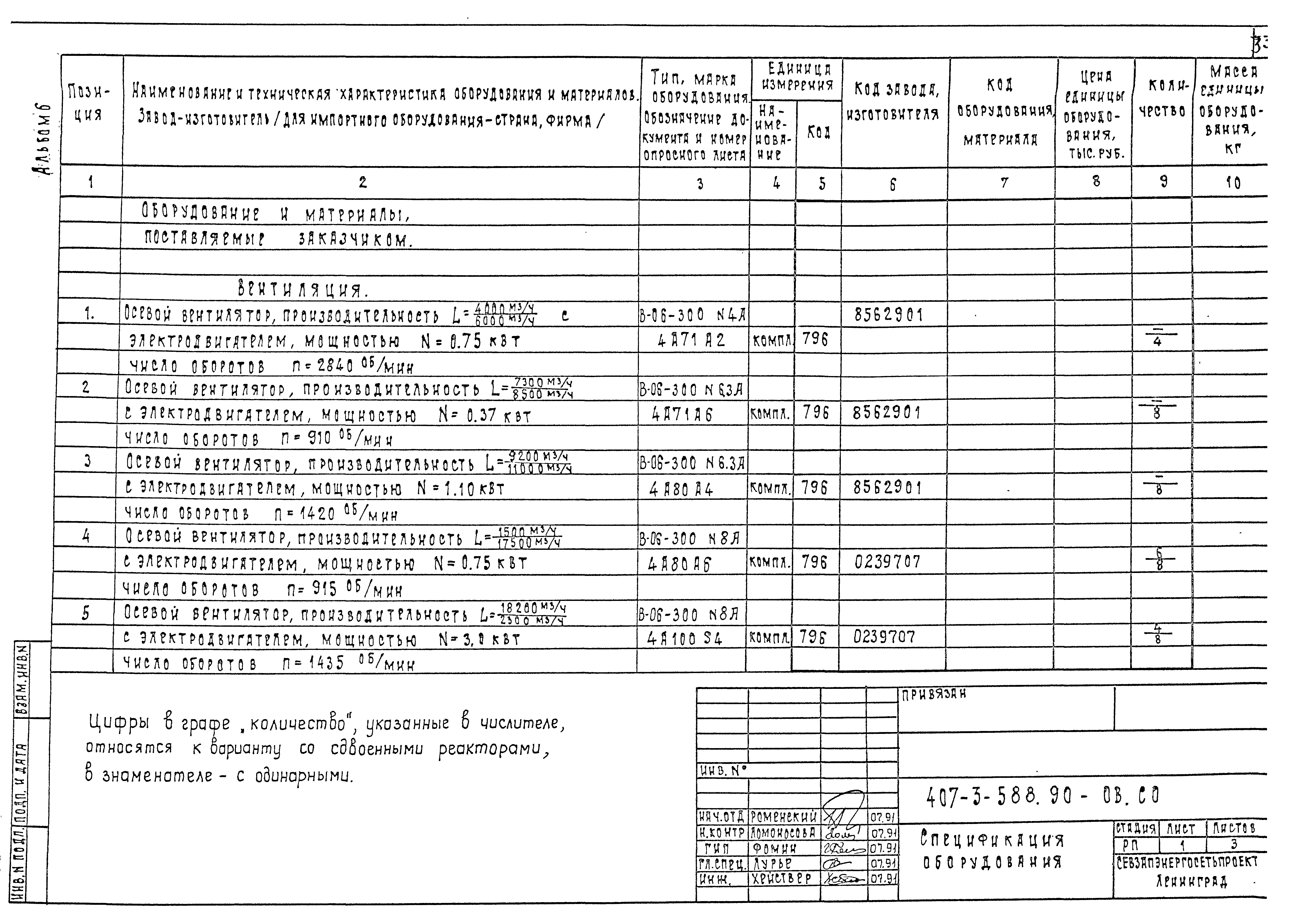 Типовой проект 407-3-588.90