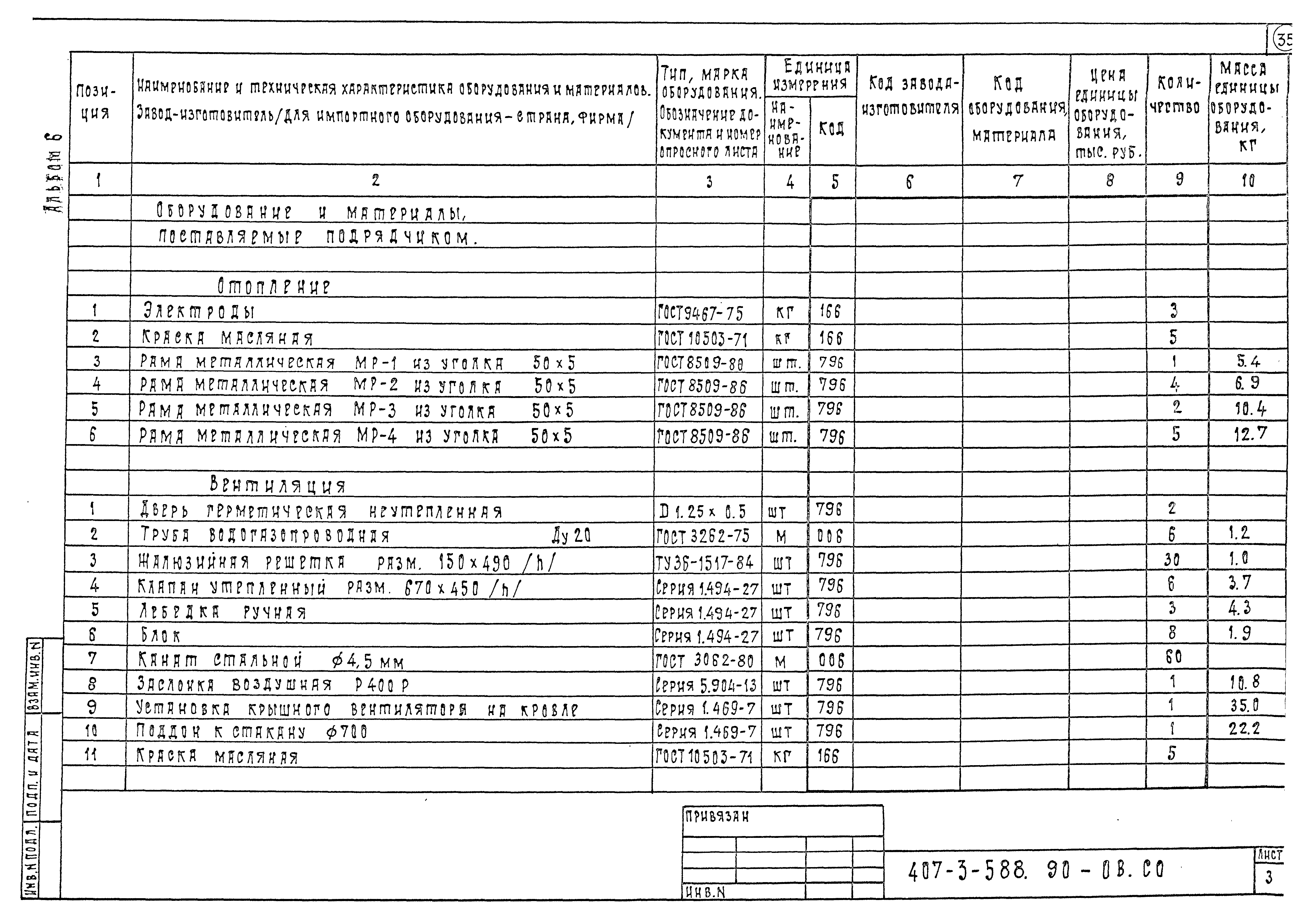 Типовой проект 407-3-588.90