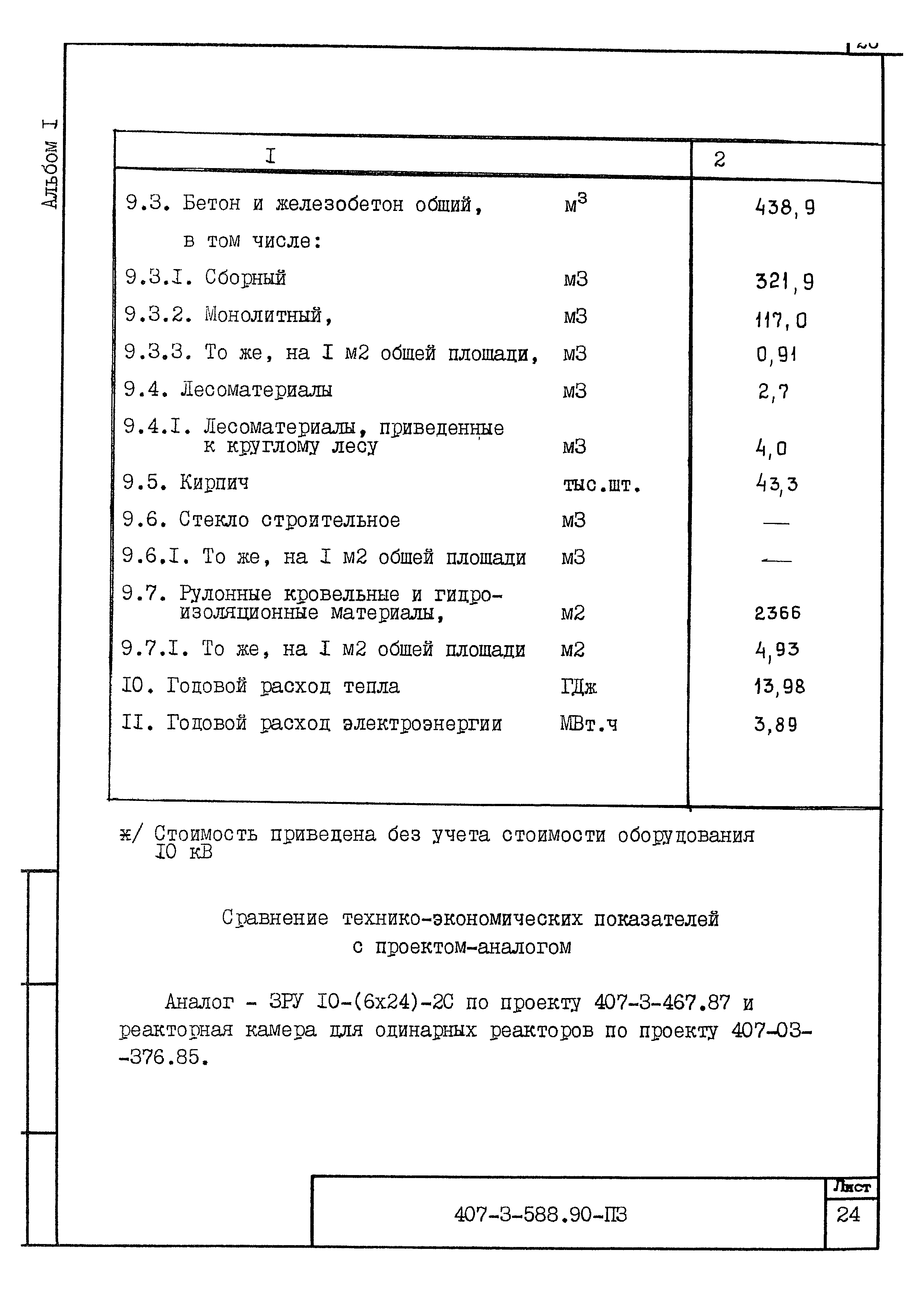 Типовой проект 407-3-588.90