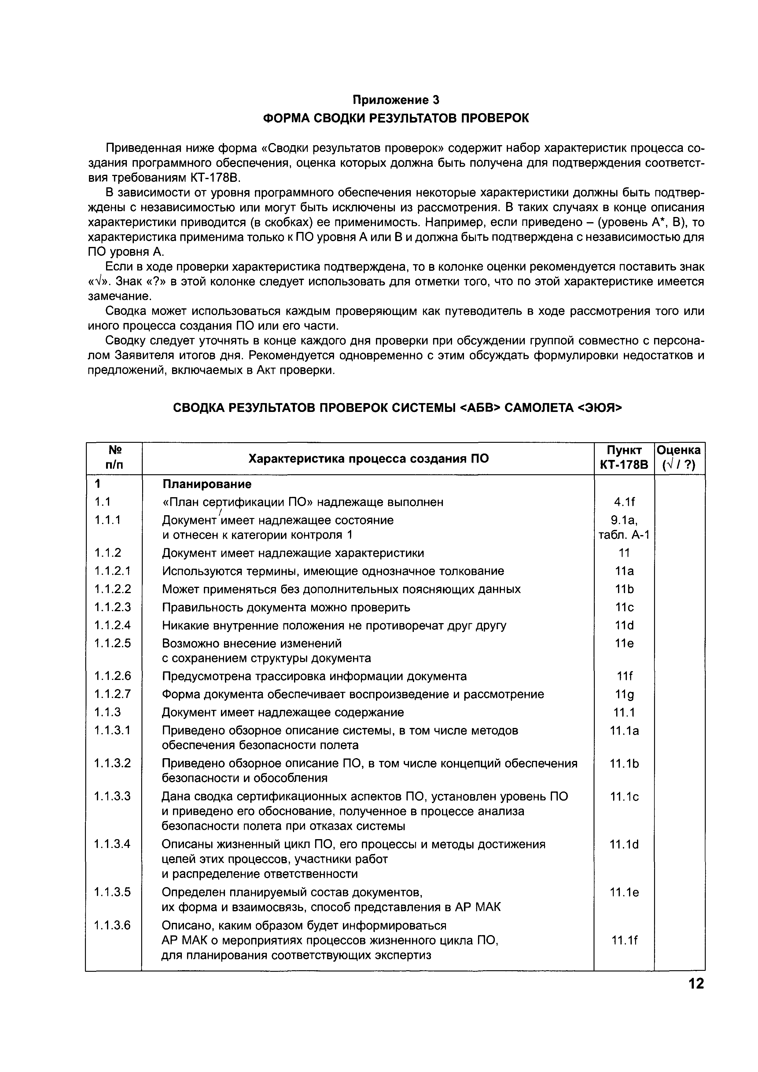 Директивное письмо 07-2004