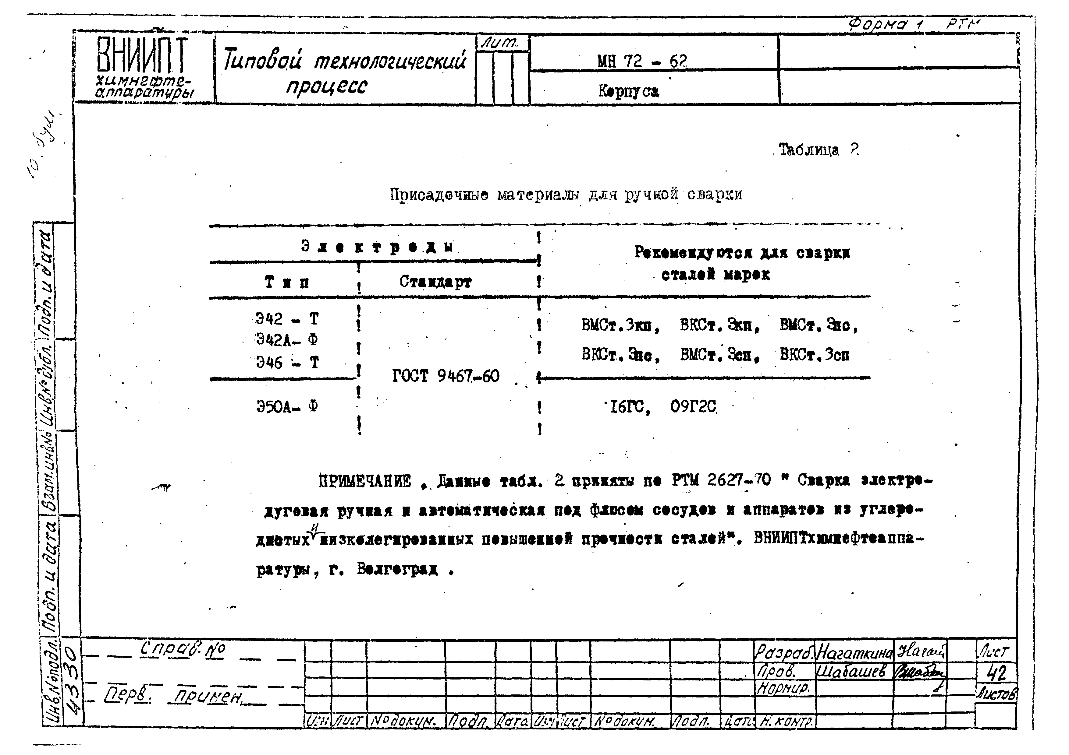 РТМ 26-51-71