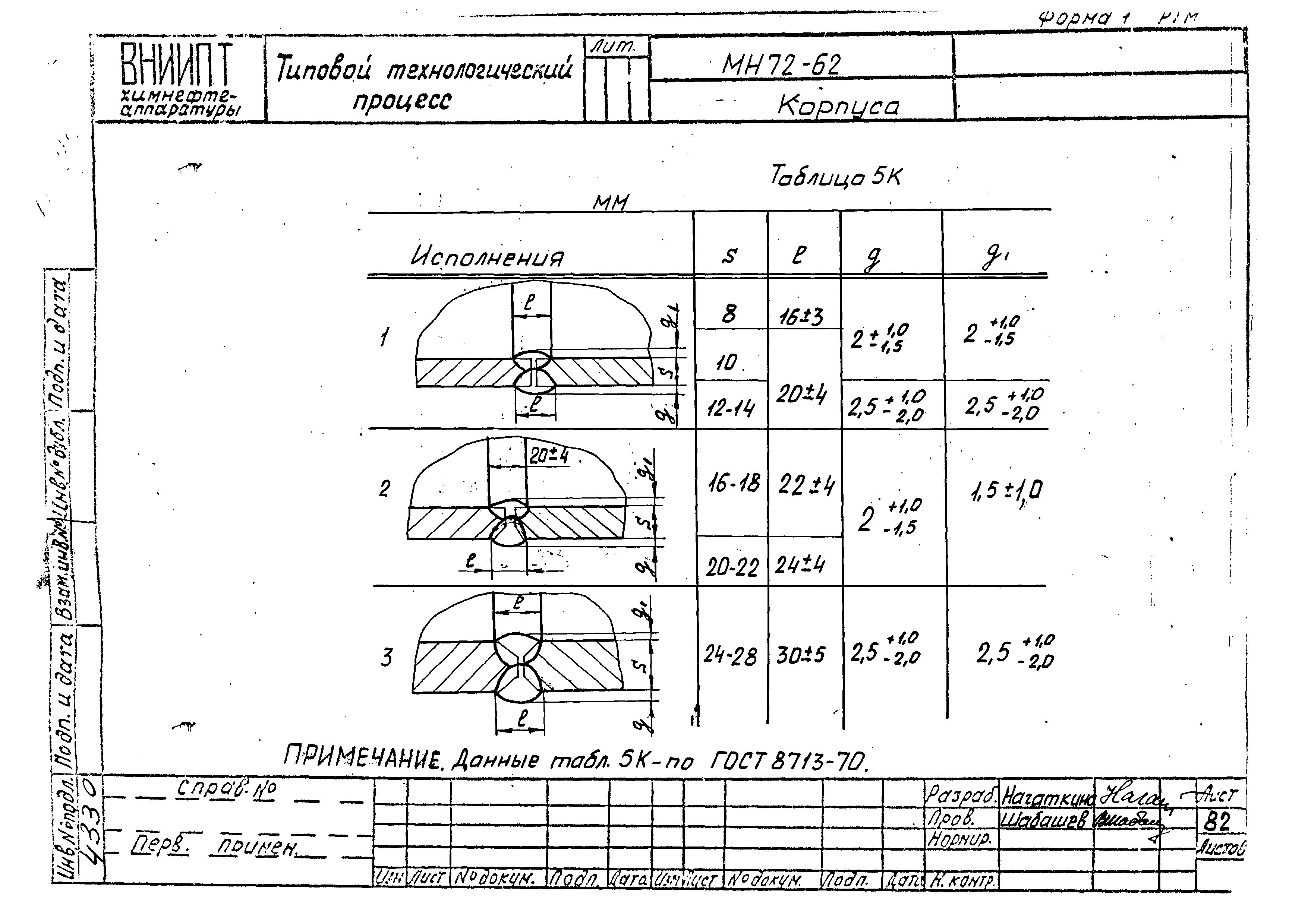 РТМ 26-51-71