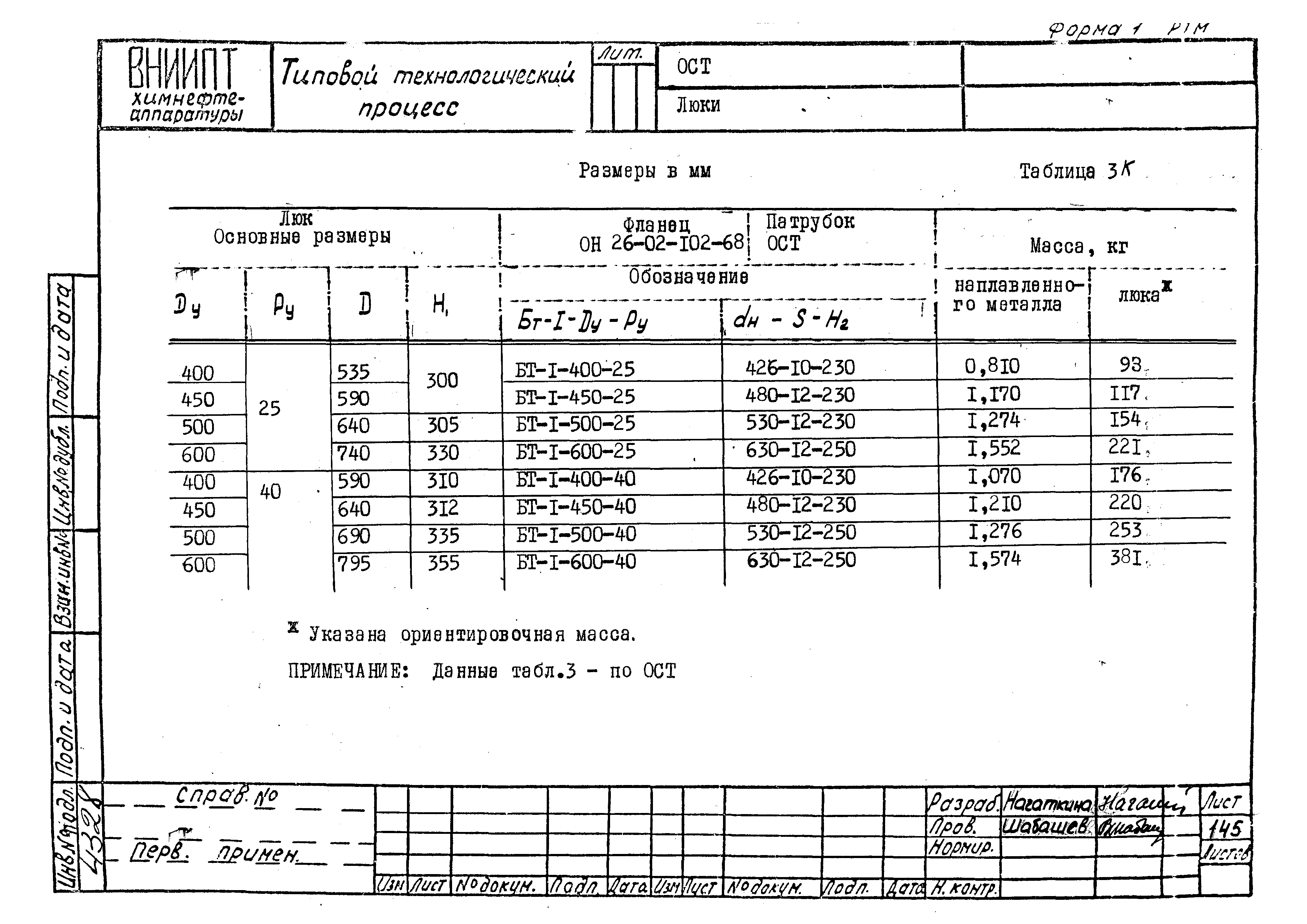 РТМ 26-53-71