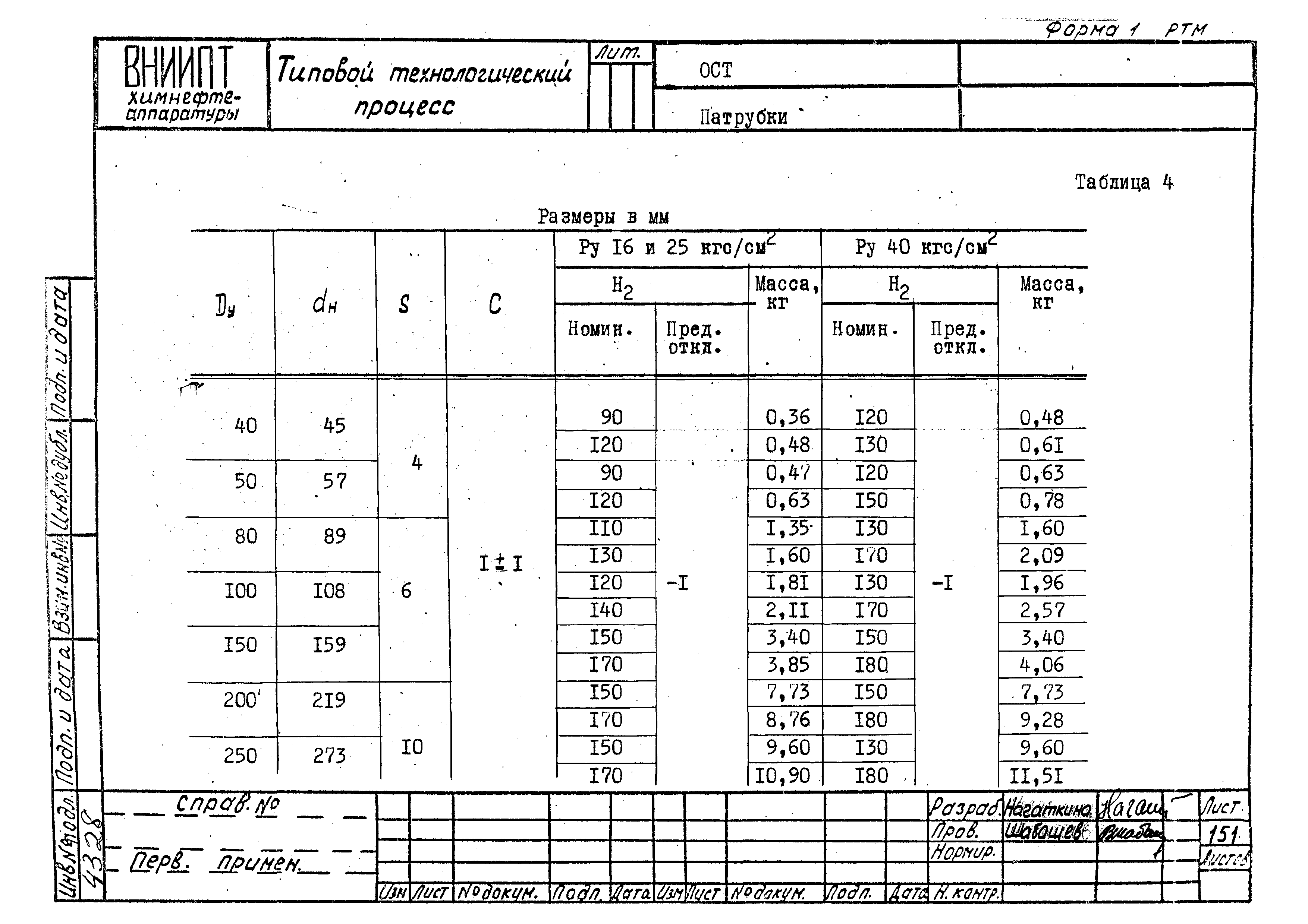 РТМ 26-53-71