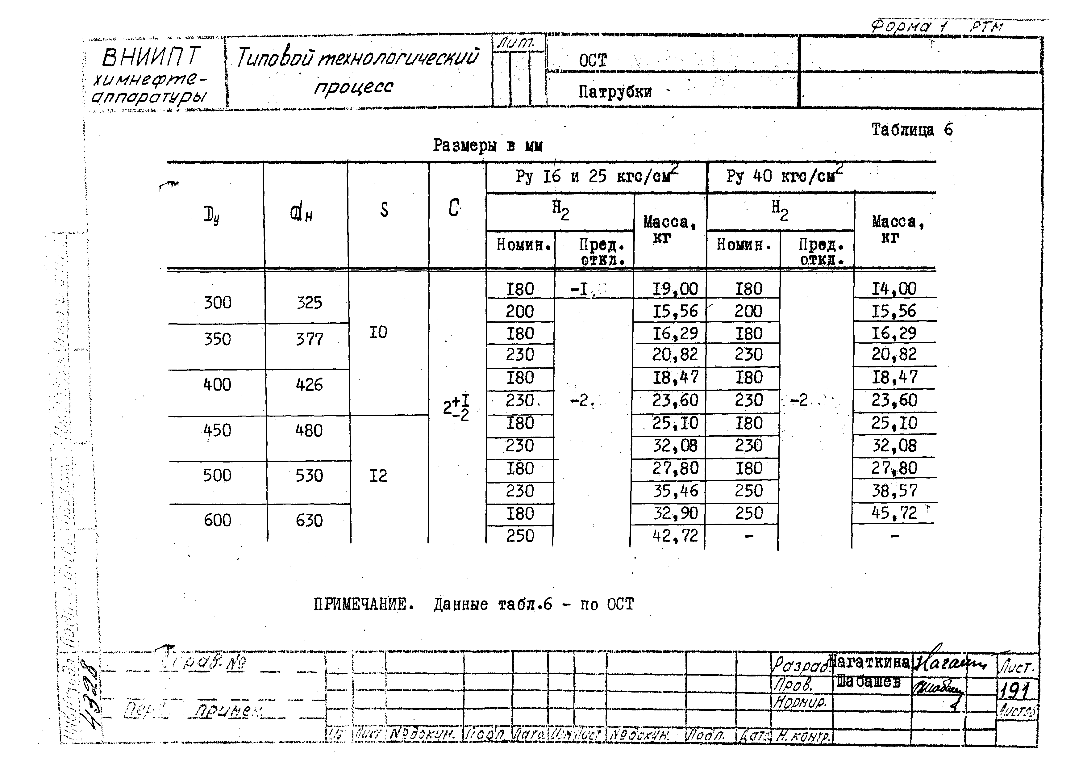 РТМ 26-53-71