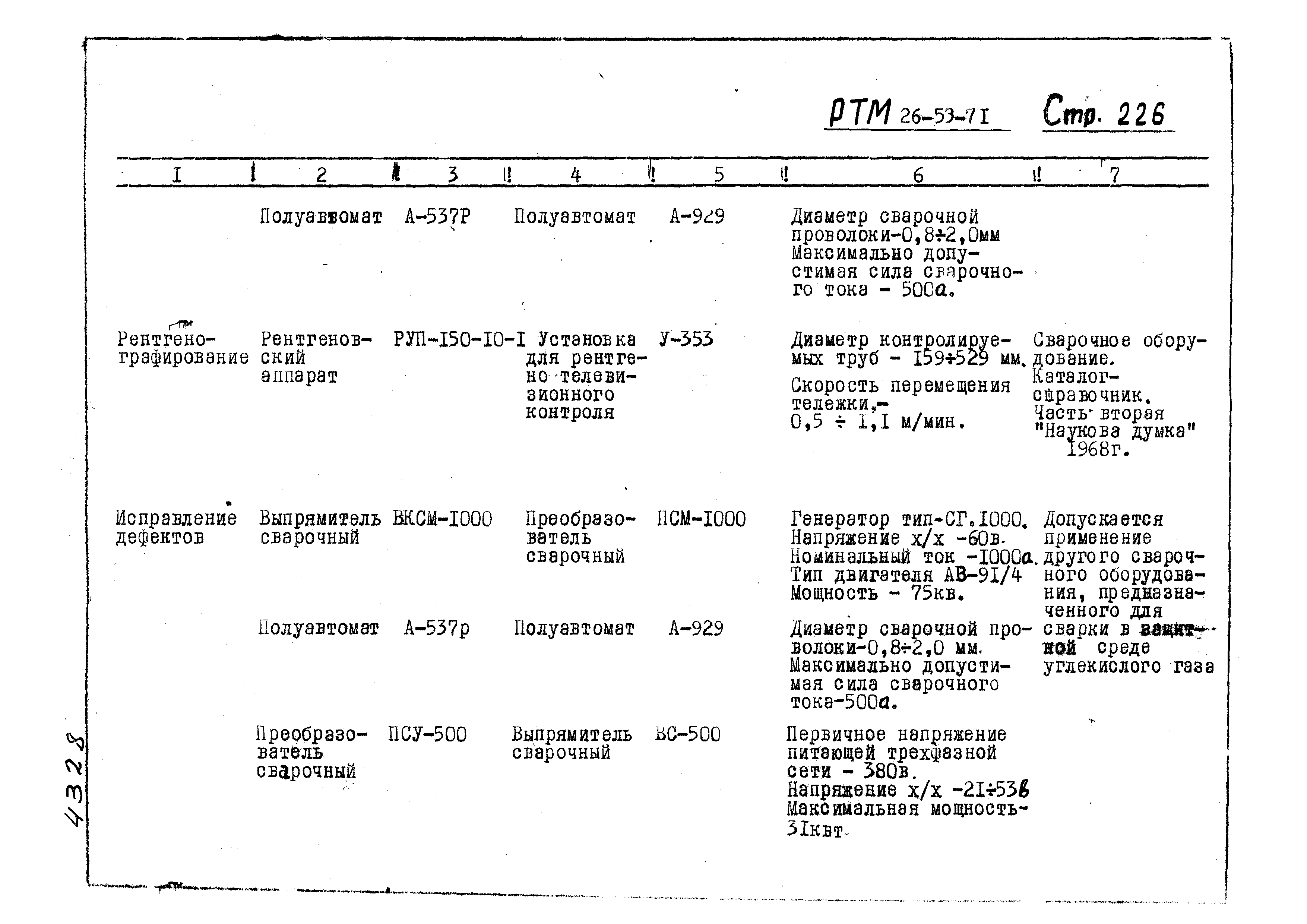 РТМ 26-53-71