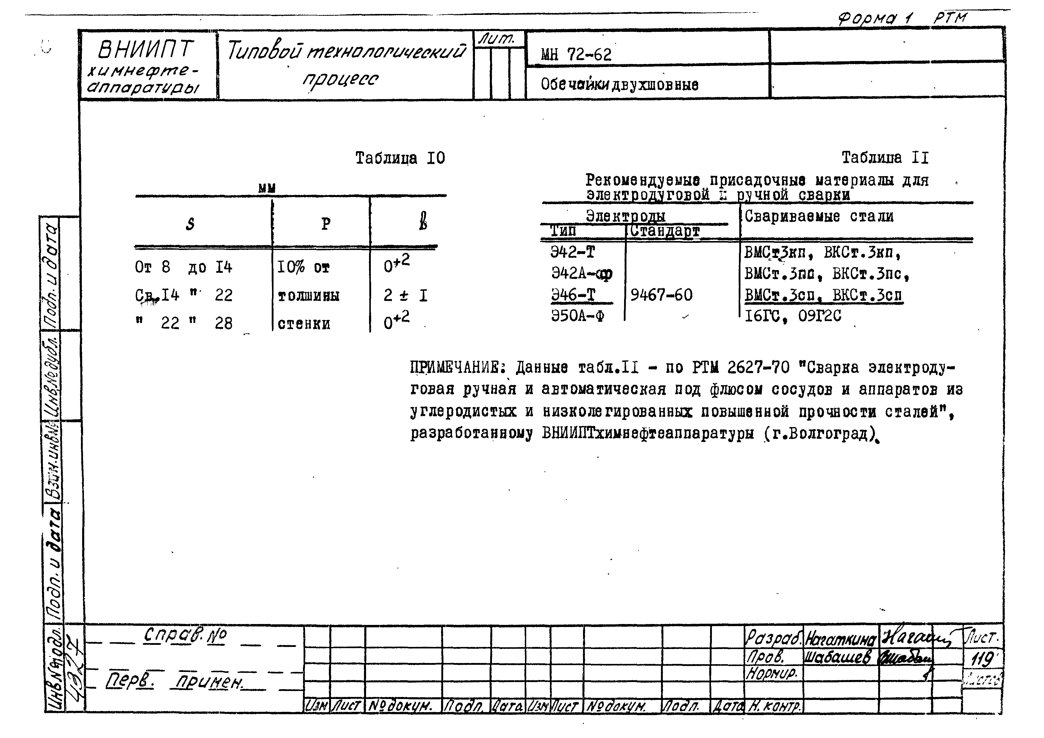 РТМ 26-50-71