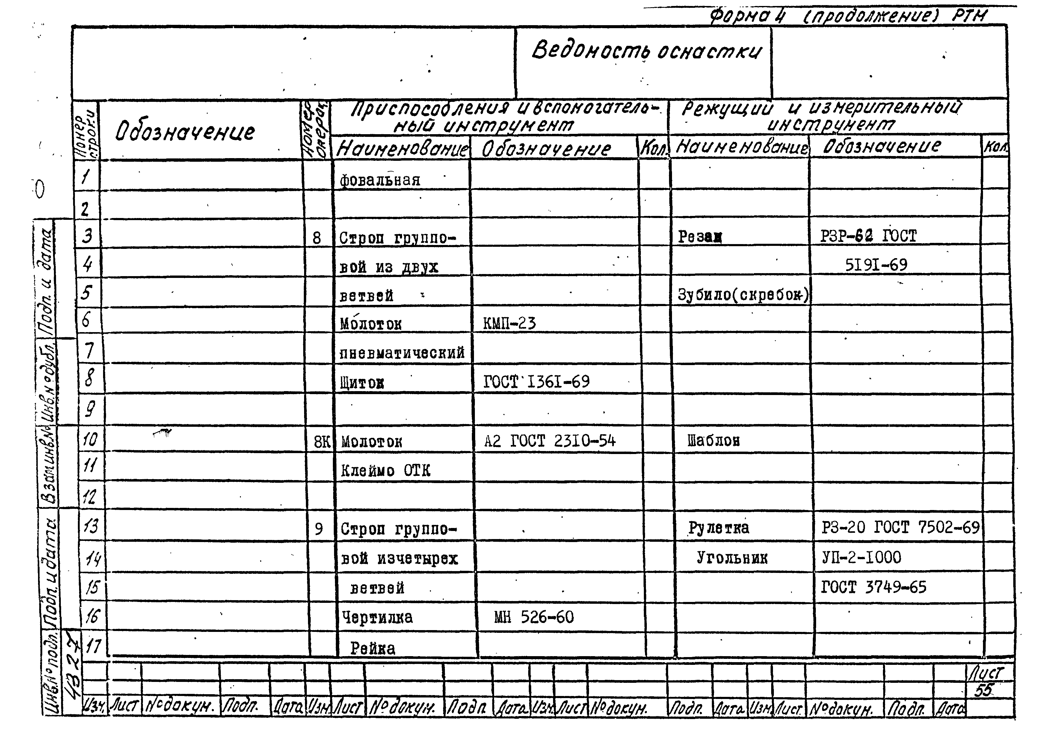 РТМ 26-50-71