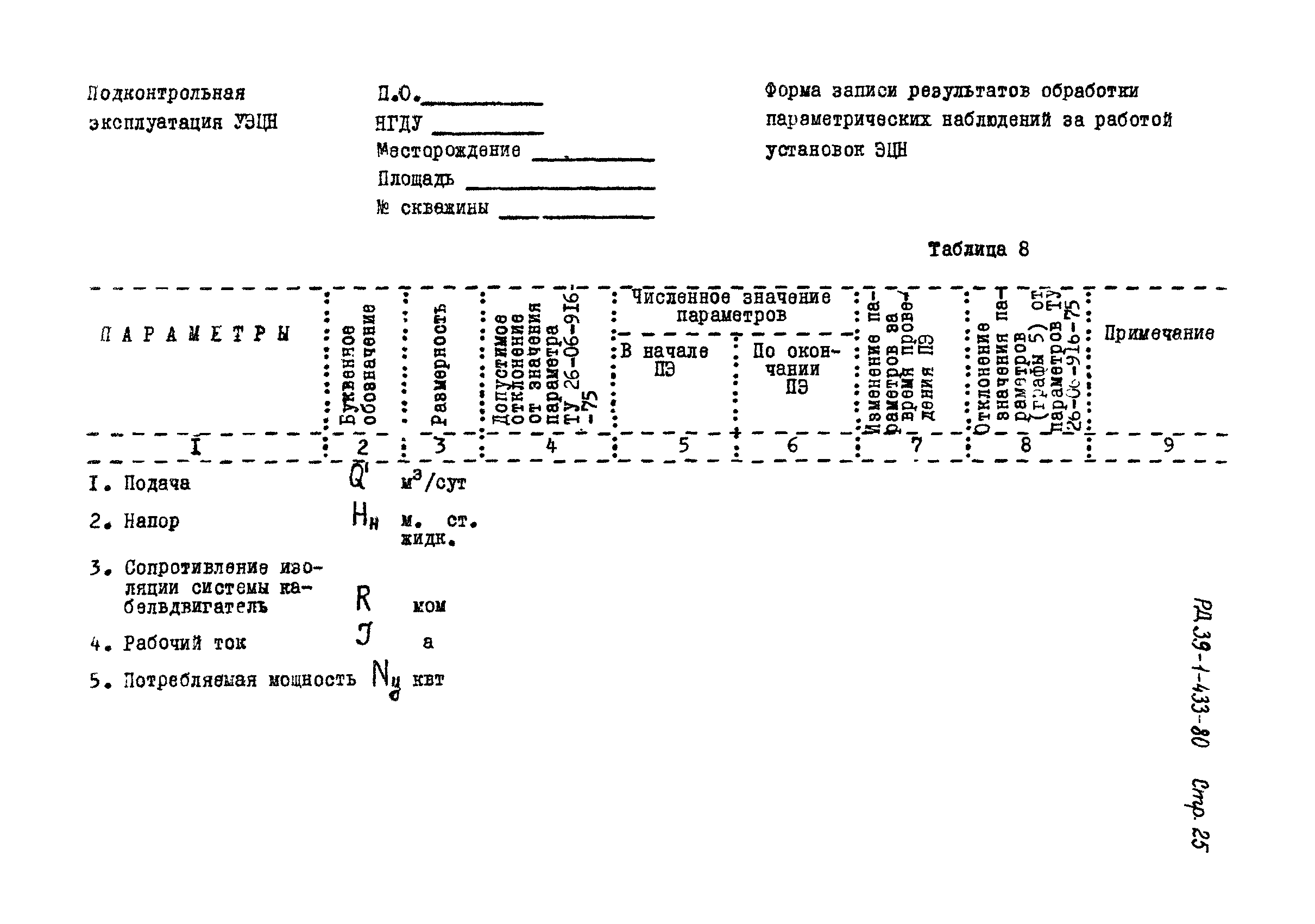 РД 39-1-433-80