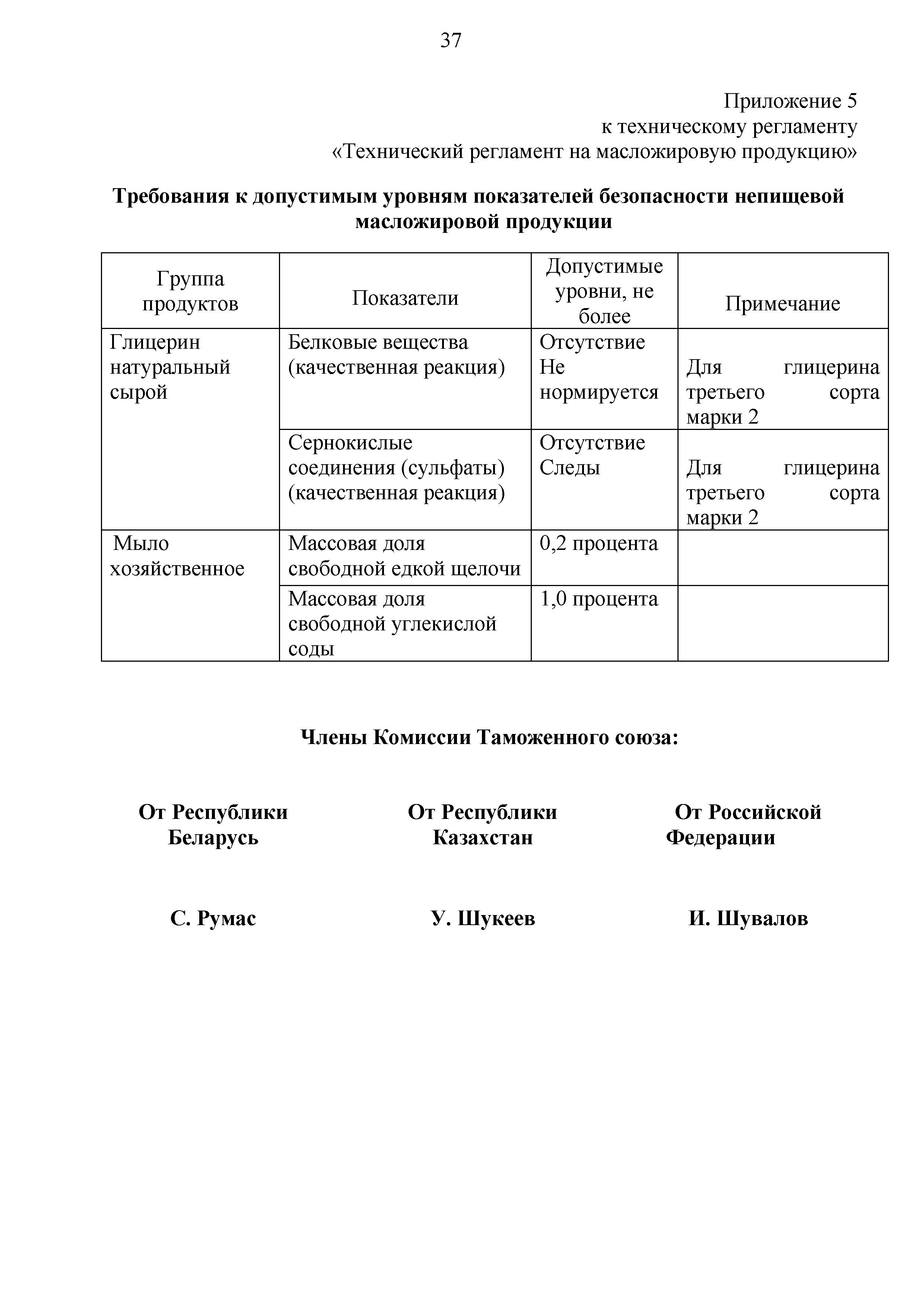 Технический регламент Таможенного союза 024/2011