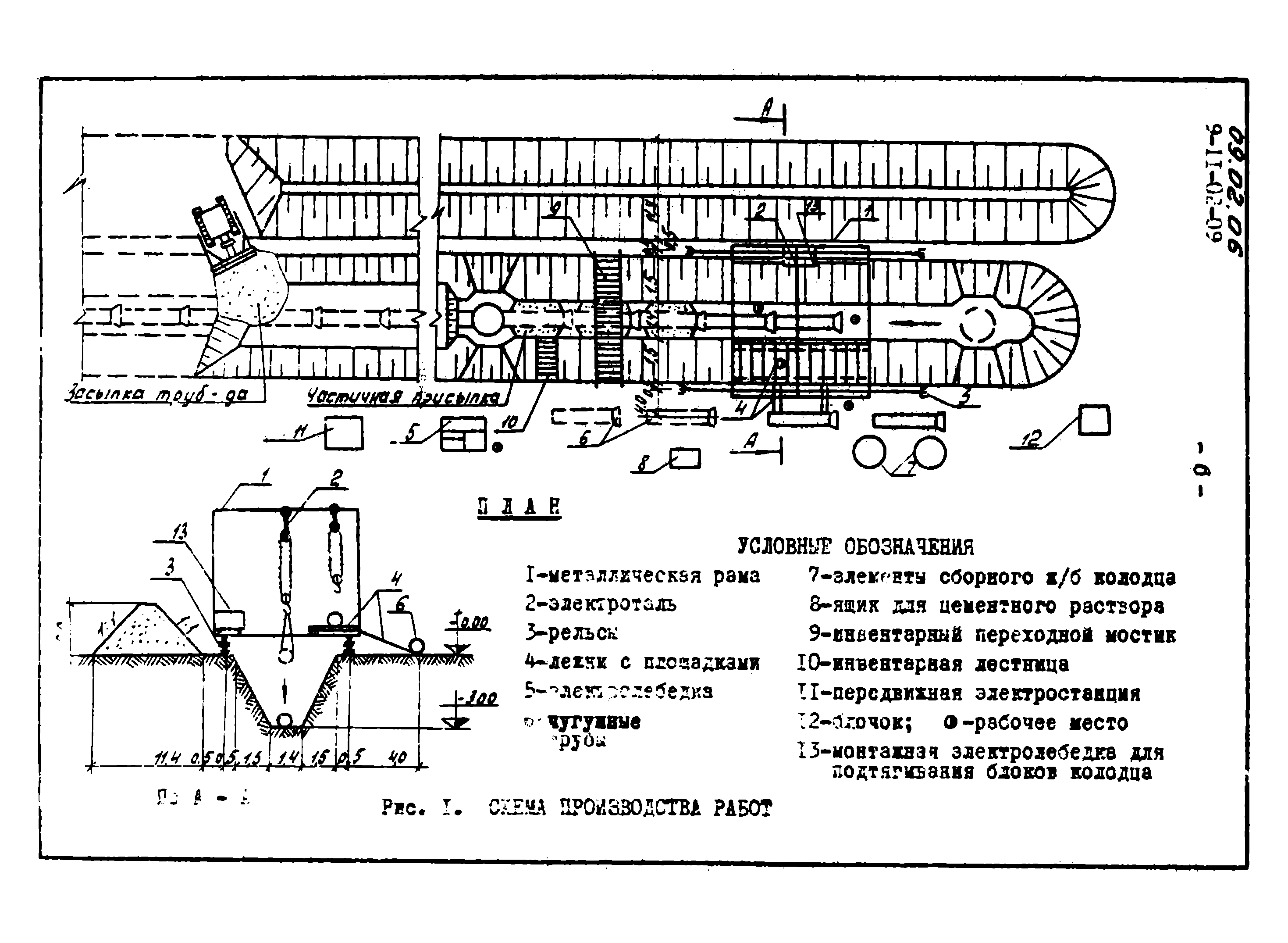 ТТК 09.02.06