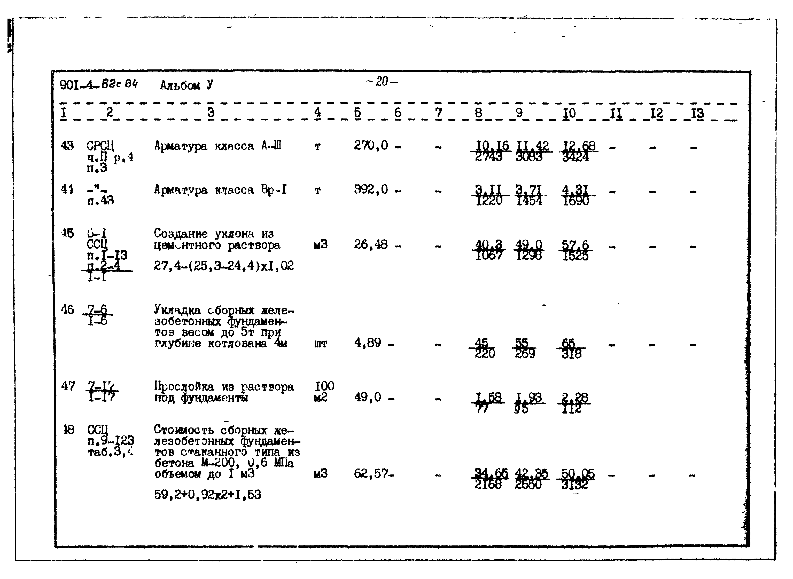 Типовой проект 901-4-82с.84