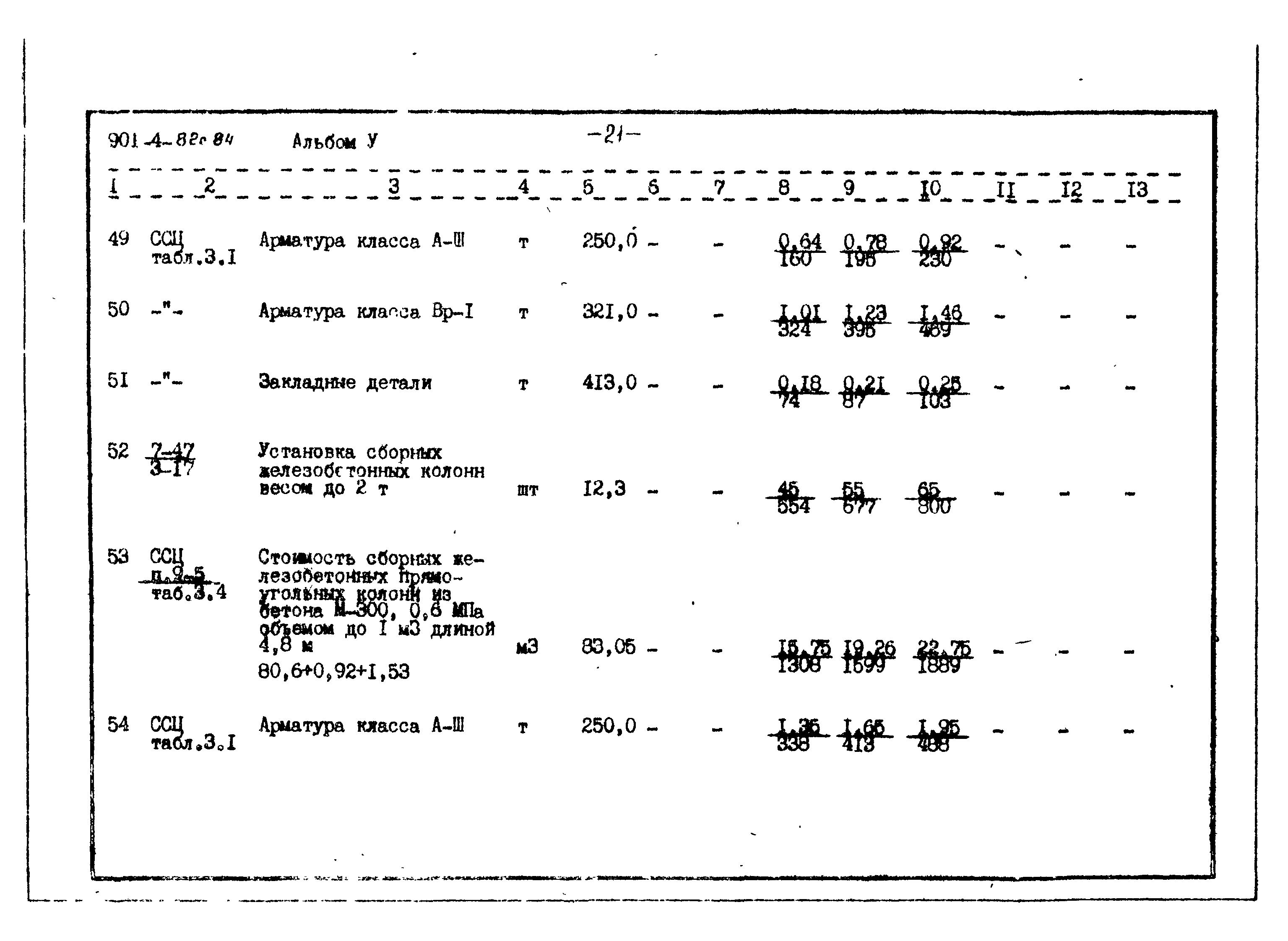 Типовой проект 901-4-82с.84