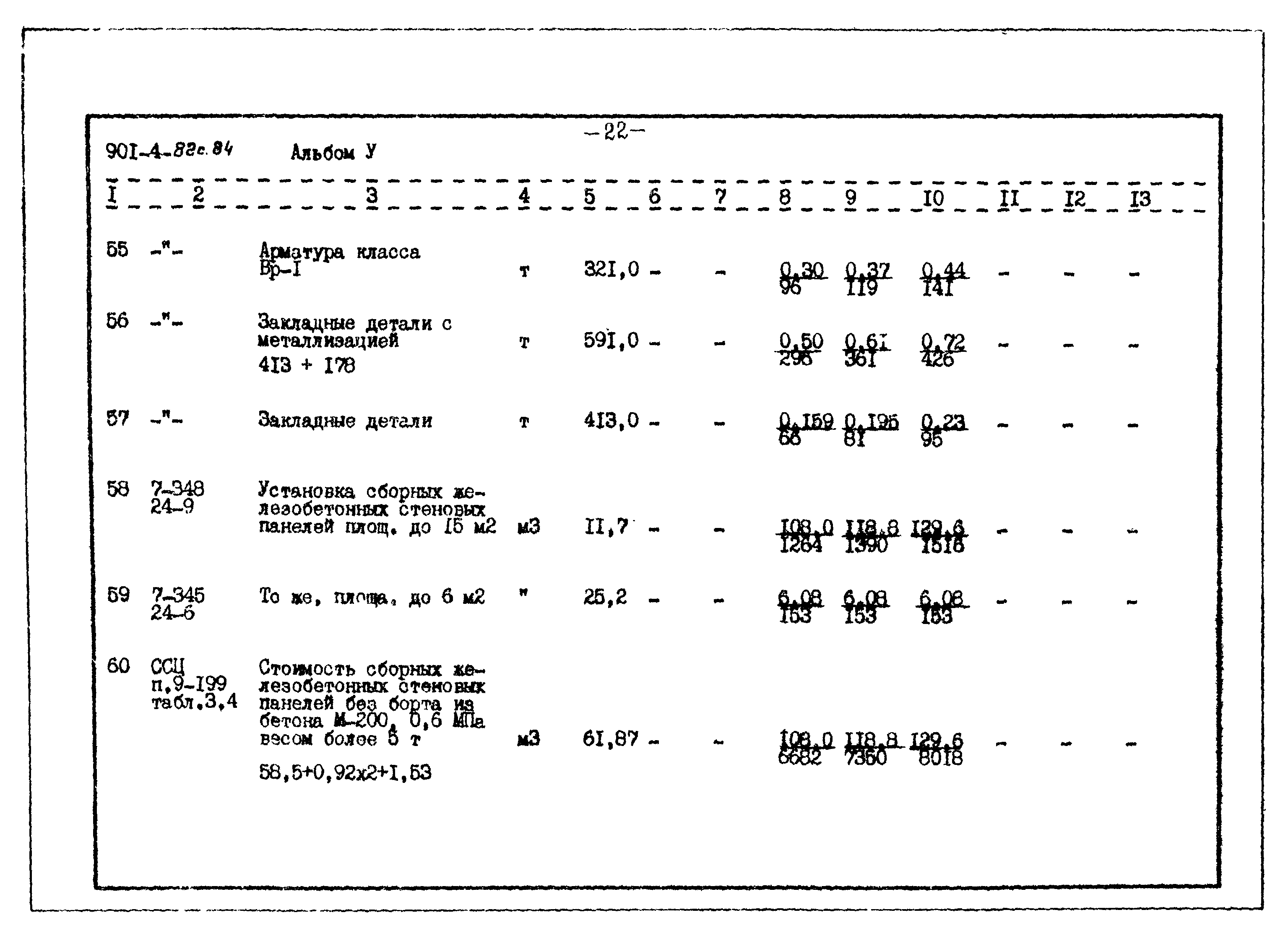 Типовой проект 901-4-82с.84