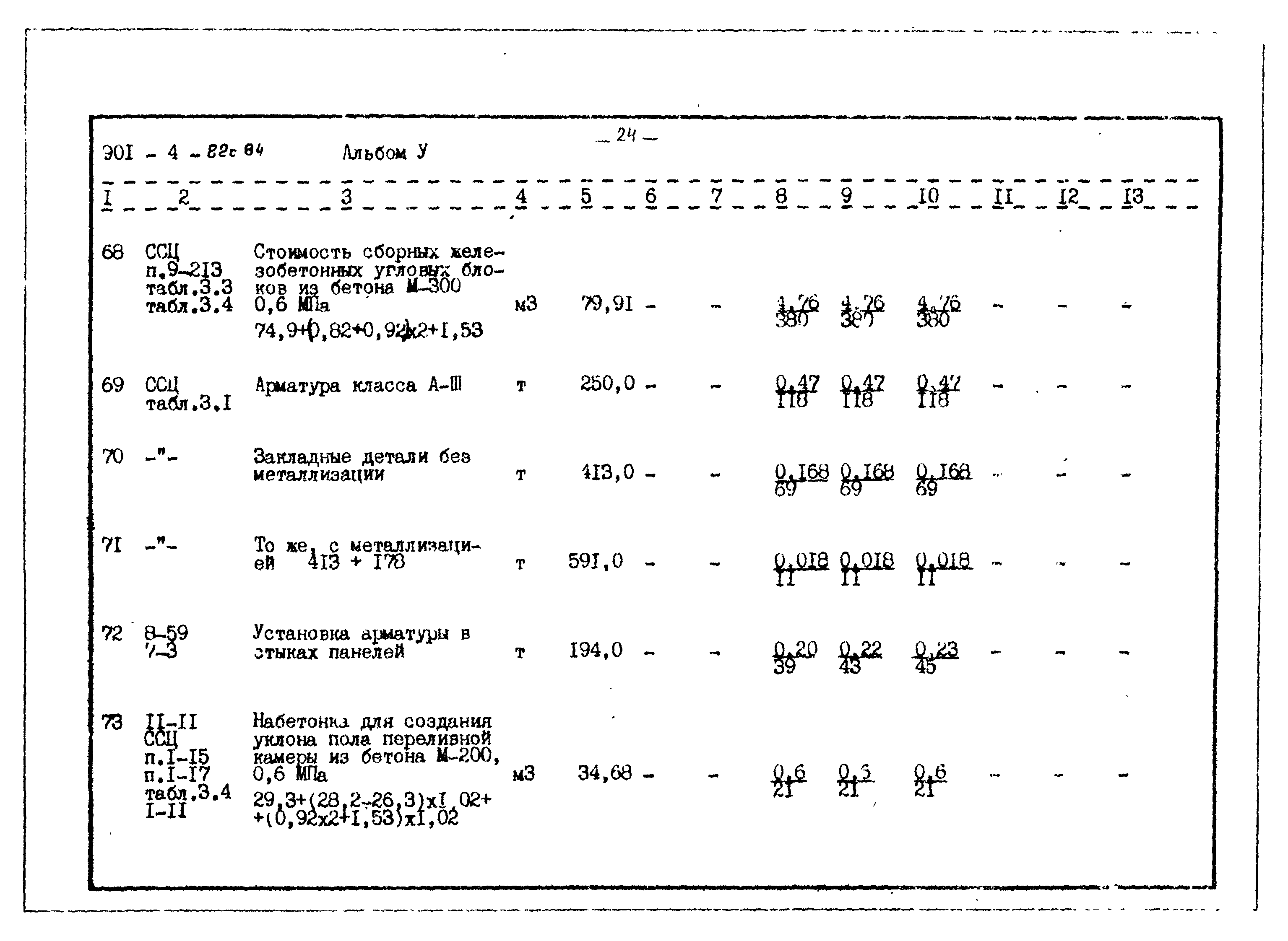 Типовой проект 901-4-82с.84