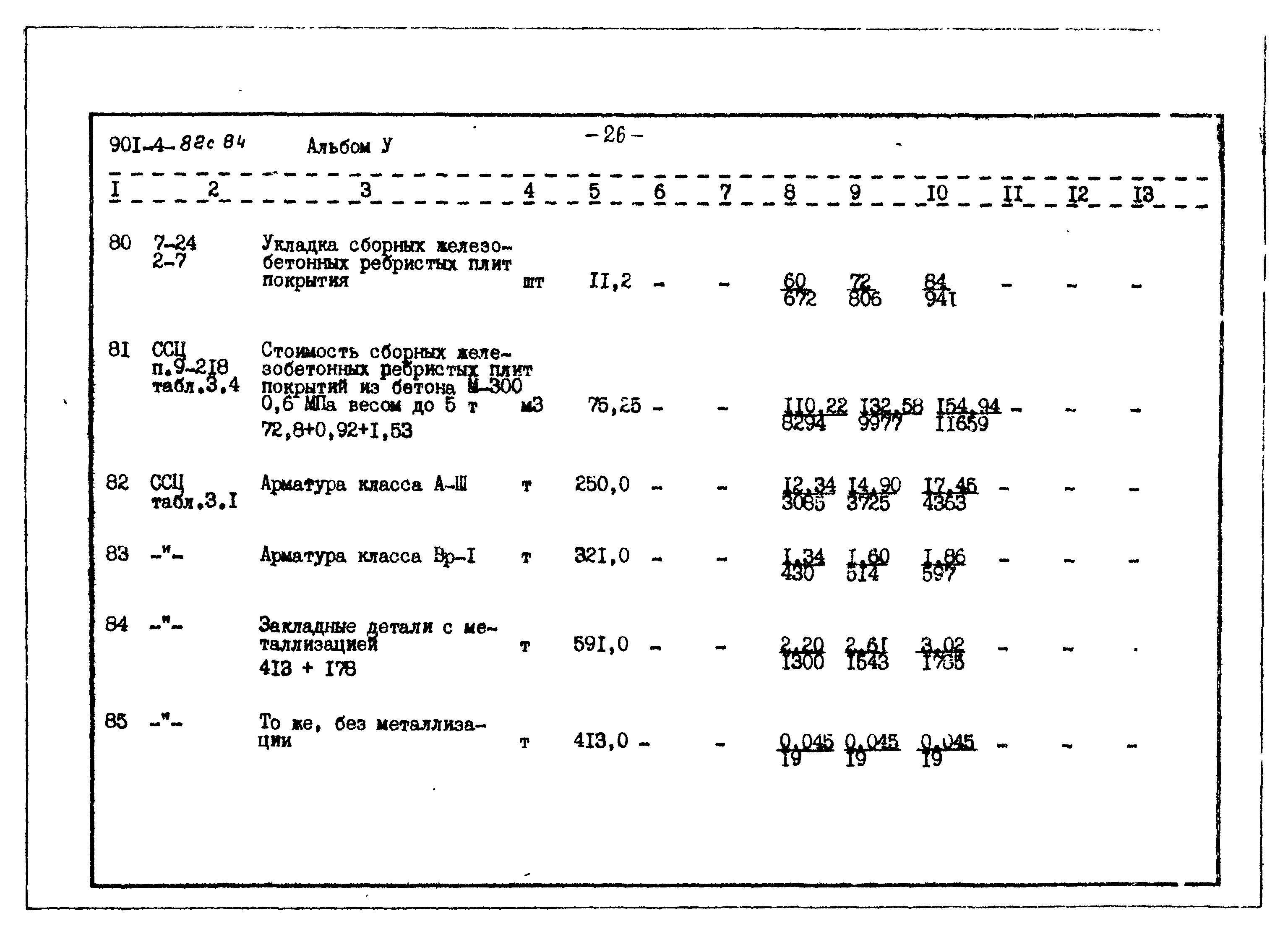 Типовой проект 901-4-82с.84