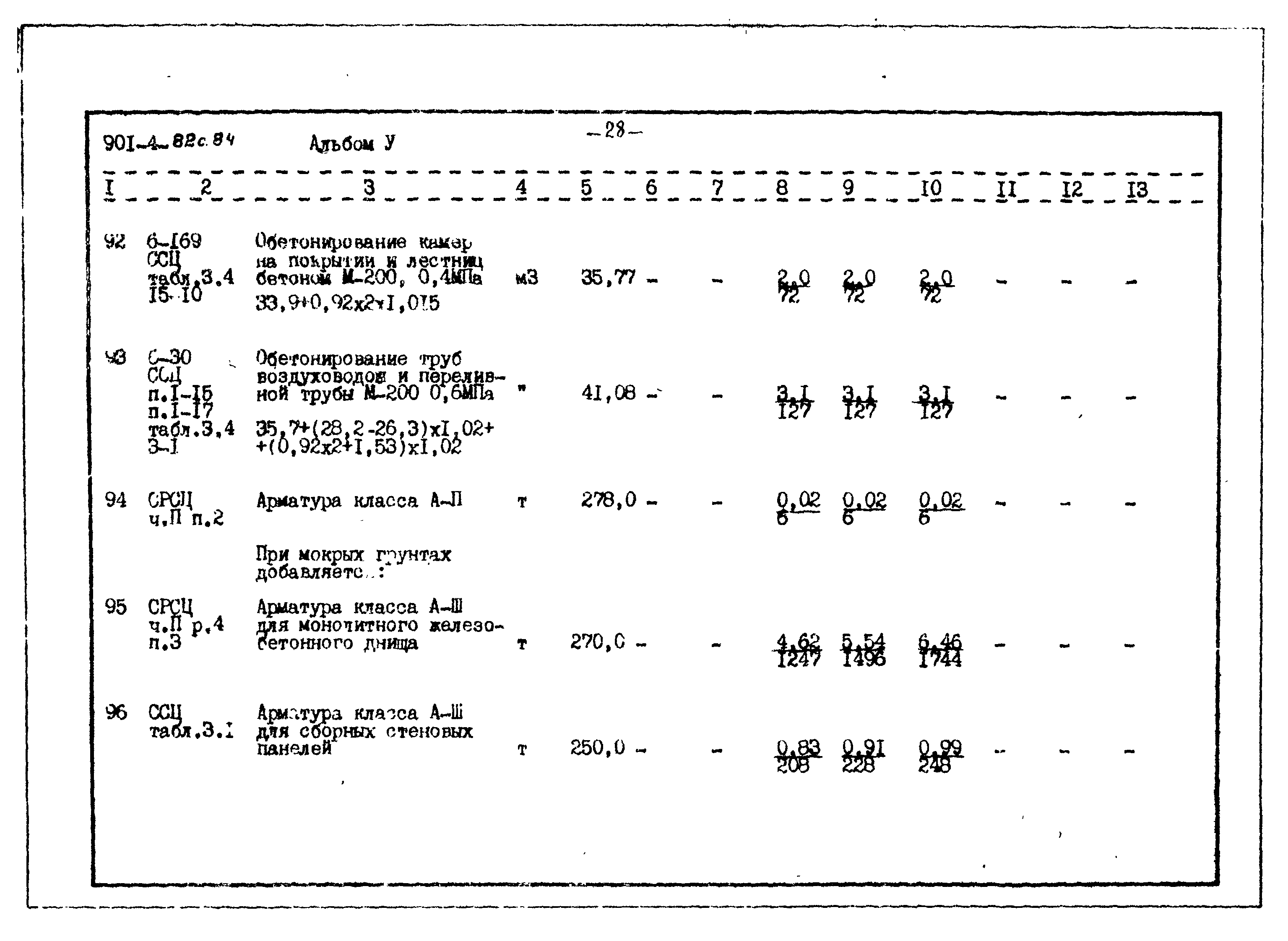 Типовой проект 901-4-82с.84