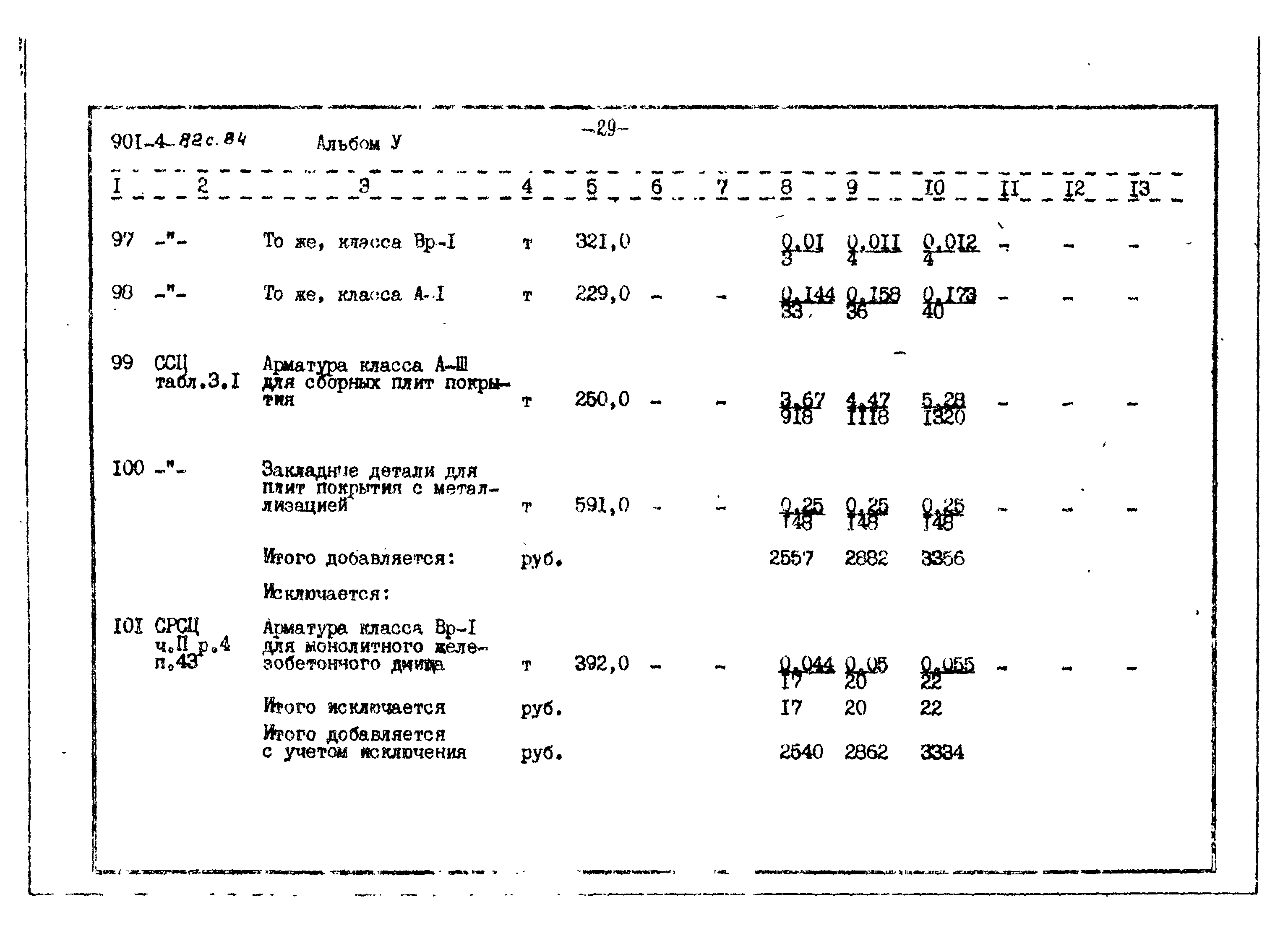 Типовой проект 901-4-82с.84