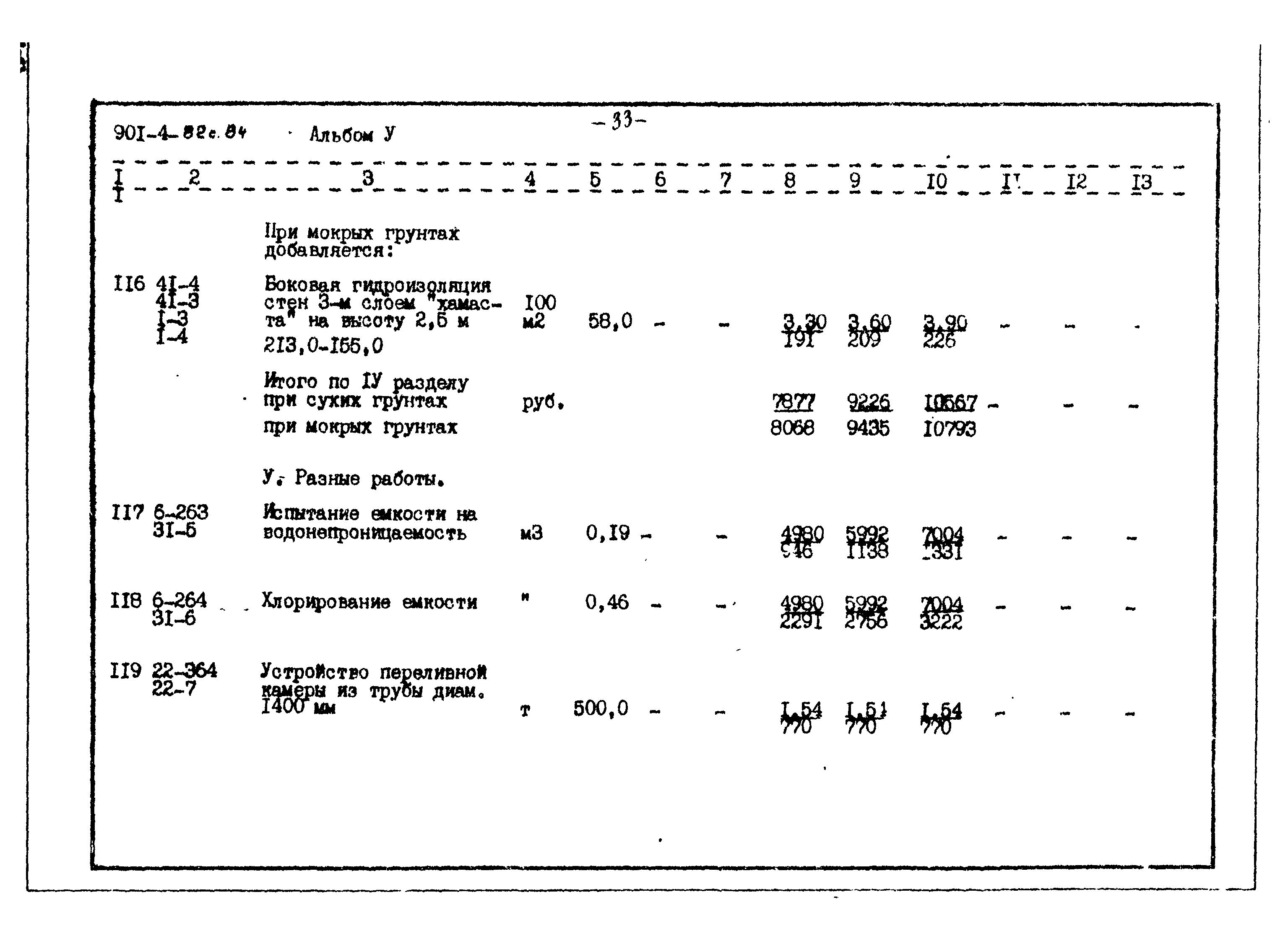 Типовой проект 901-4-82с.84