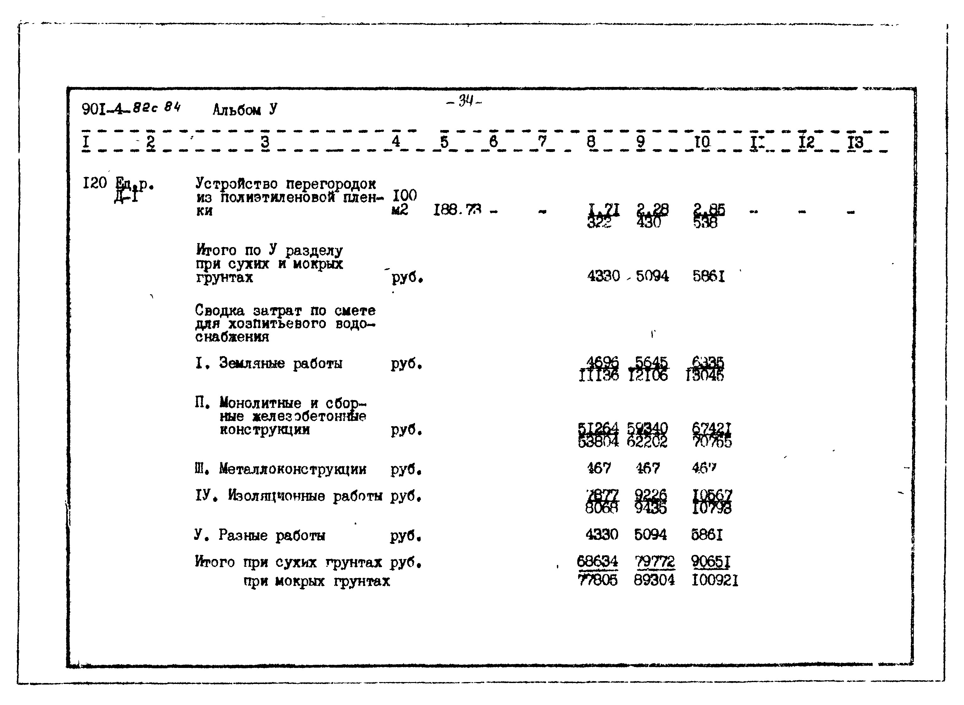 Типовой проект 901-4-82с.84