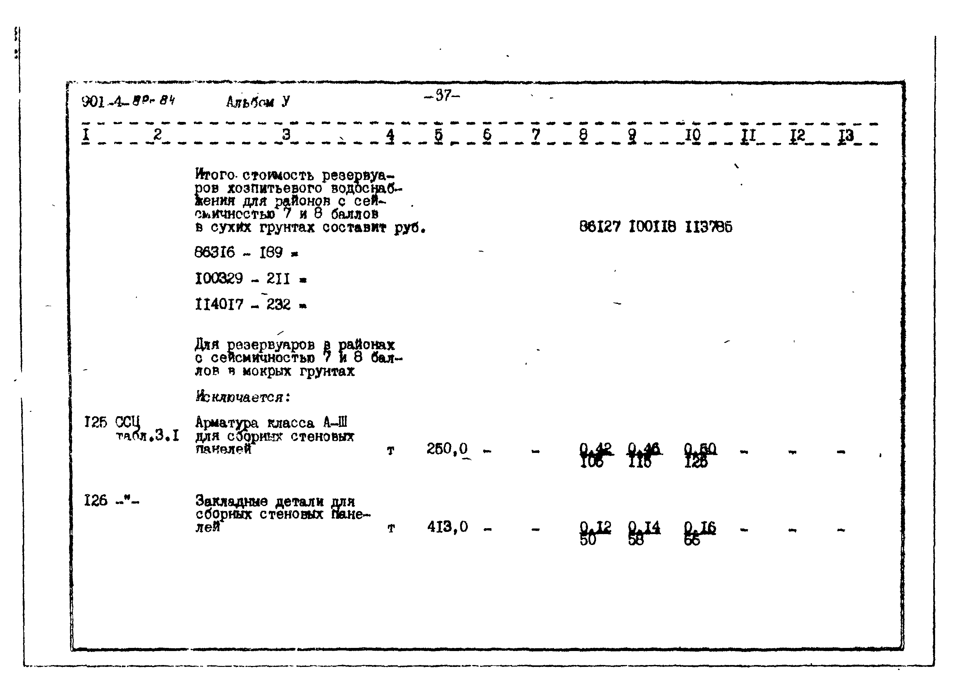 Типовой проект 901-4-82с.84