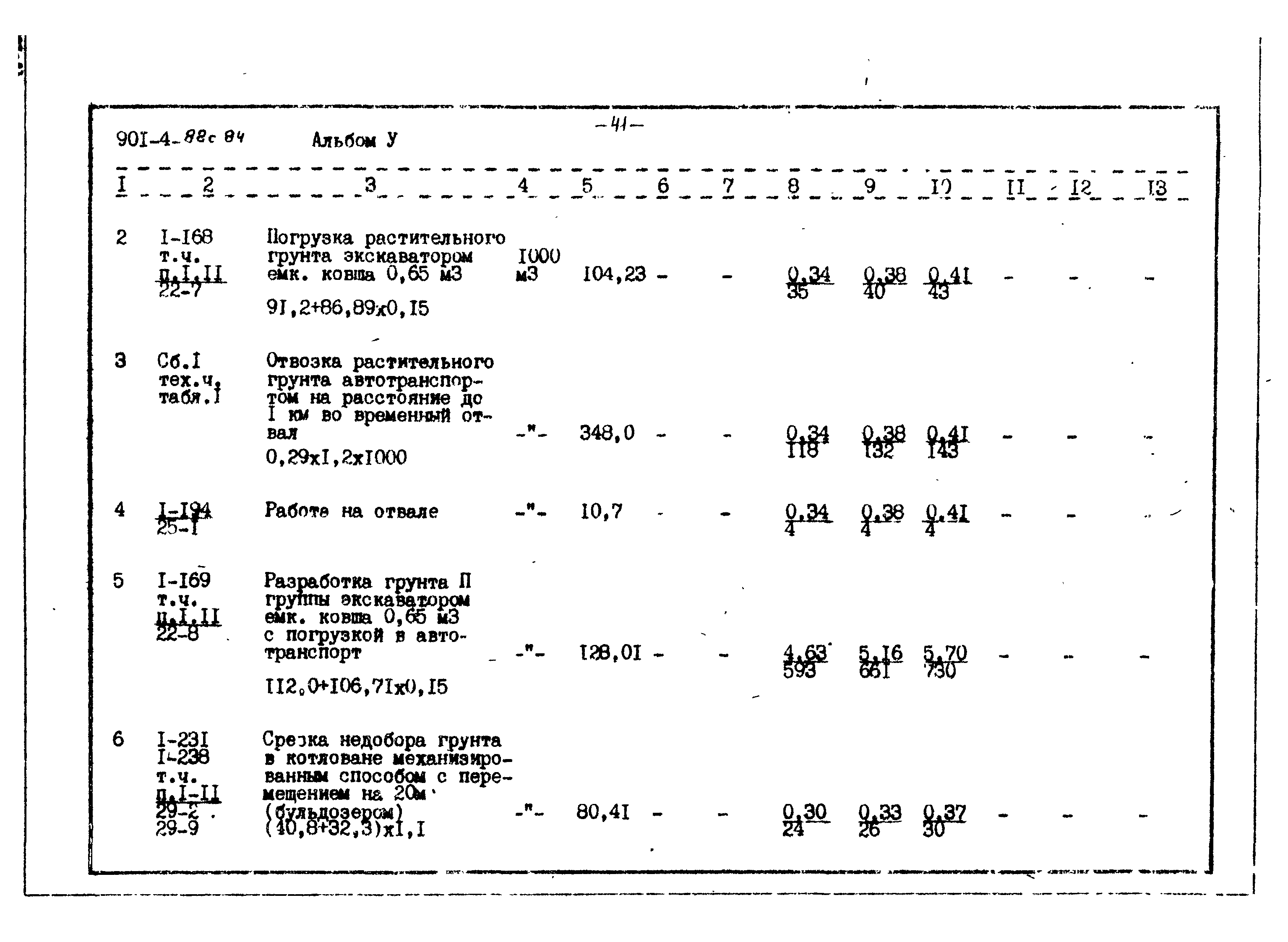 Типовой проект 901-4-82с.84