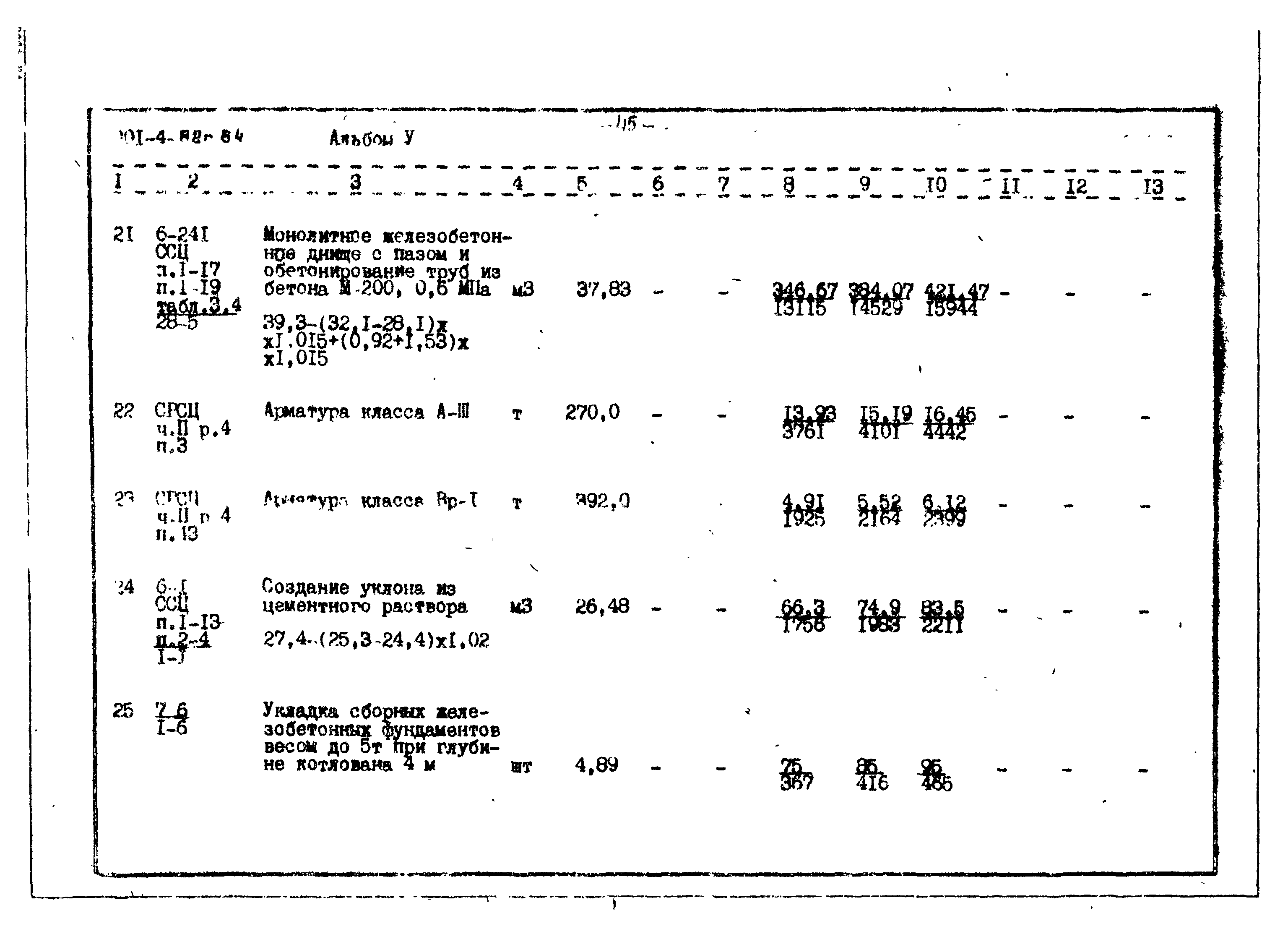 Типовой проект 901-4-82с.84