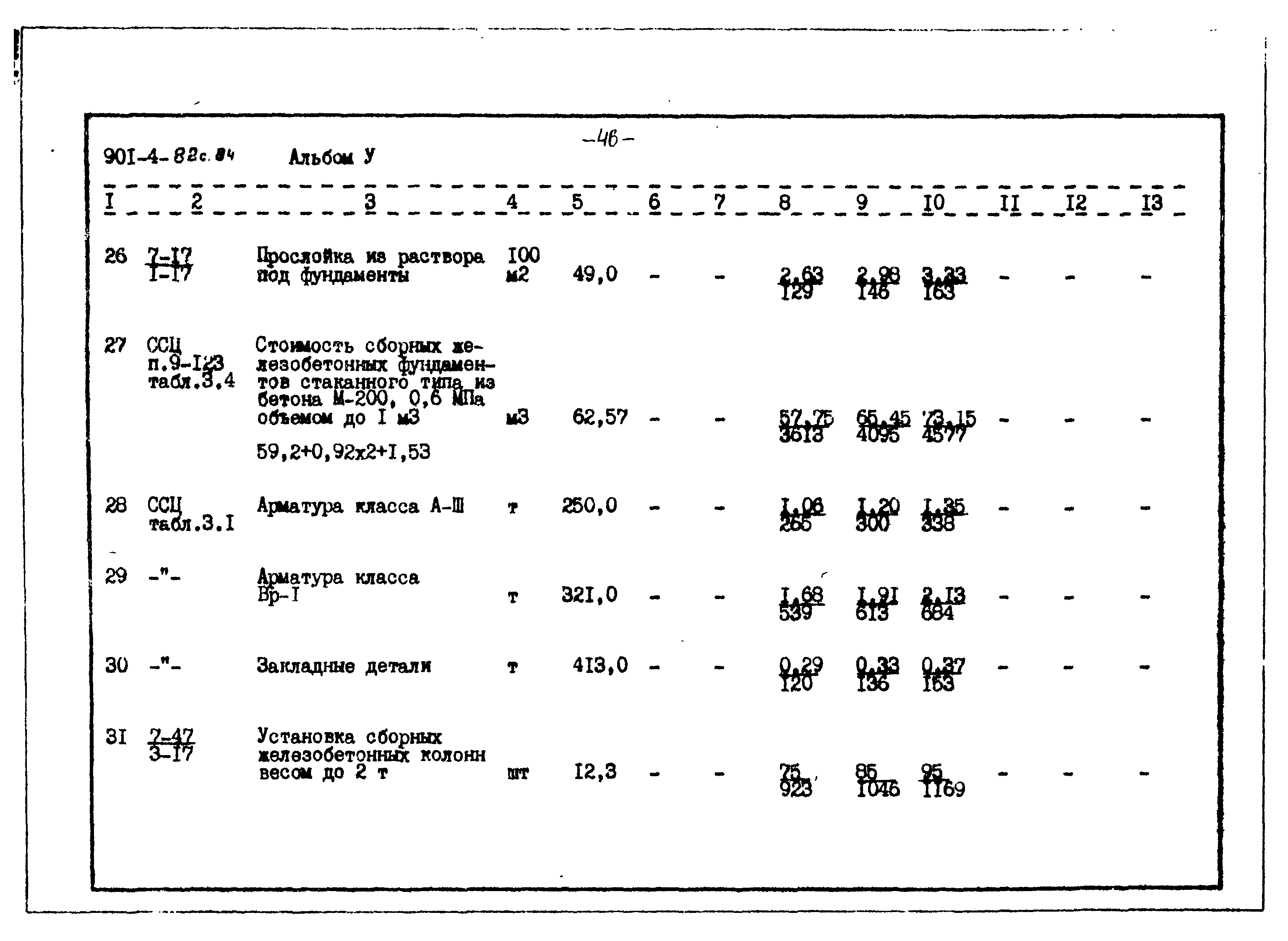 Типовой проект 901-4-82с.84