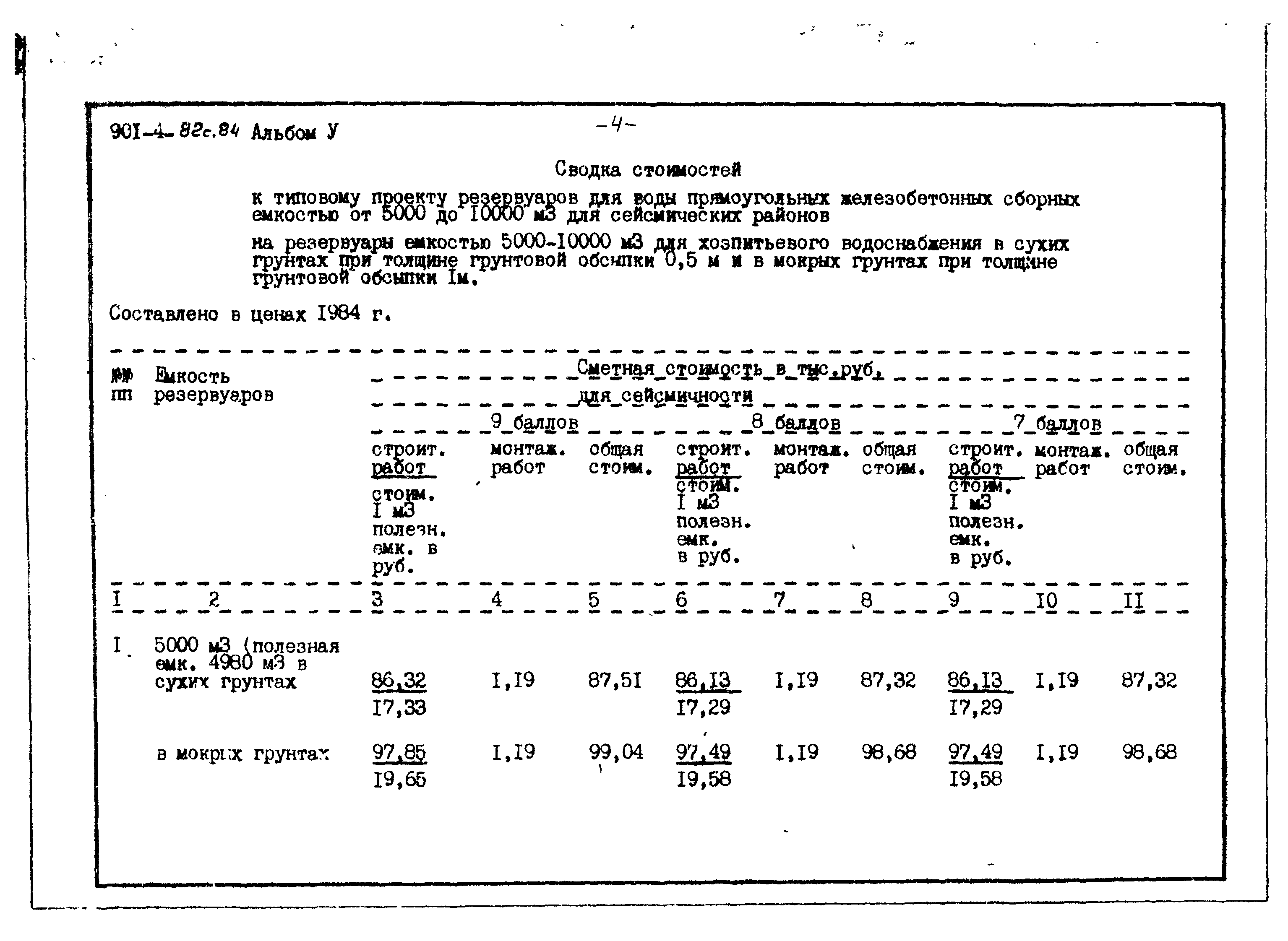 Типовой проект 901-4-82с.84