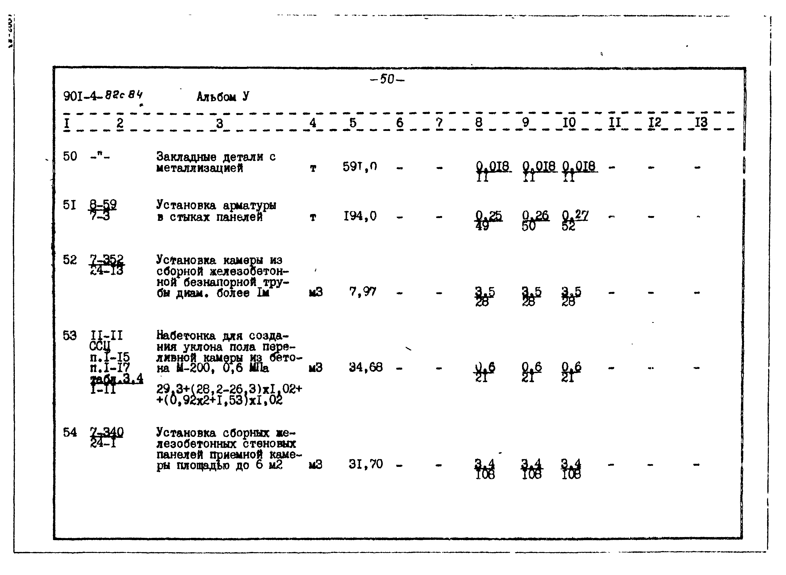 Типовой проект 901-4-82с.84