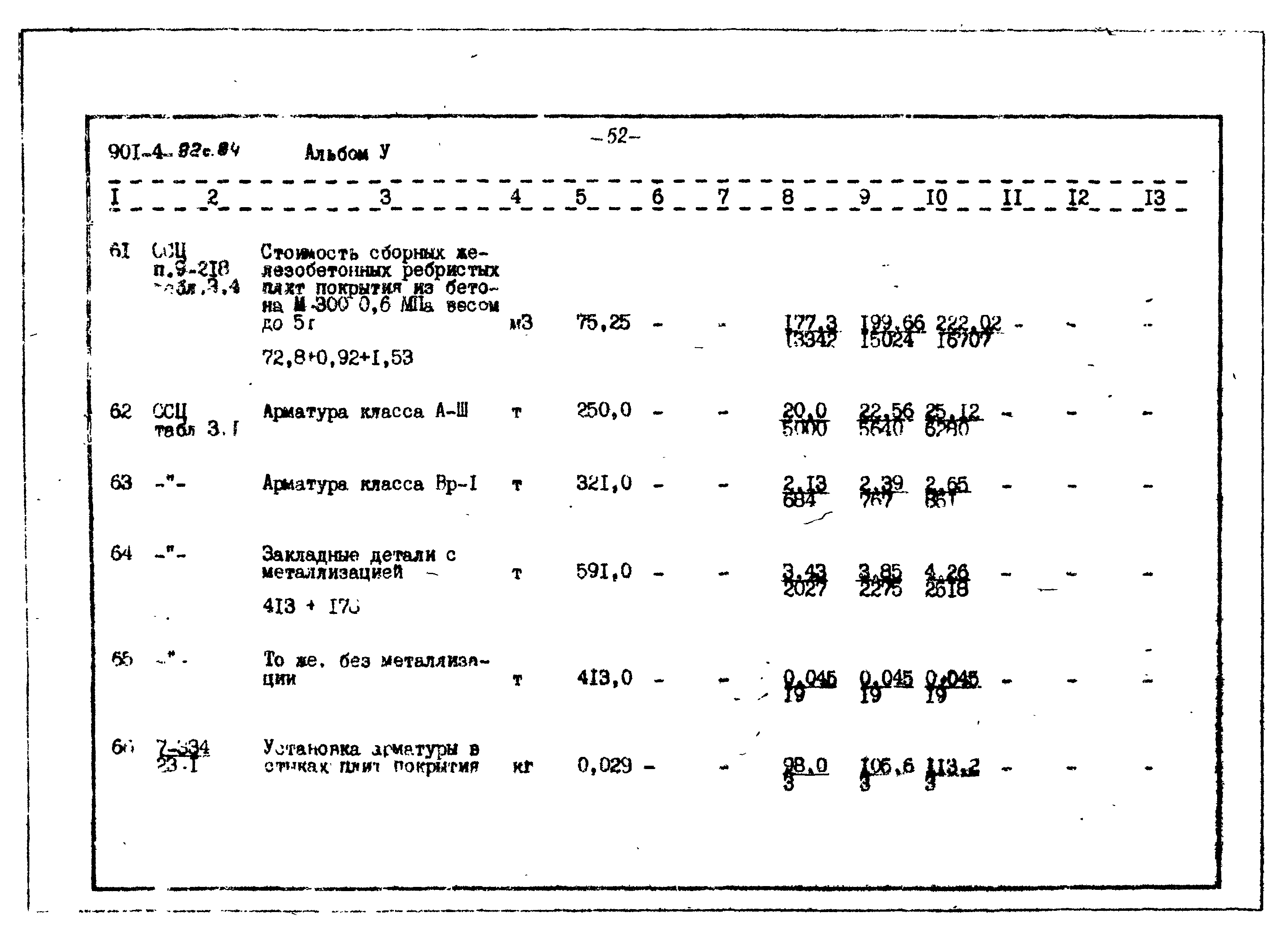 Типовой проект 901-4-82с.84