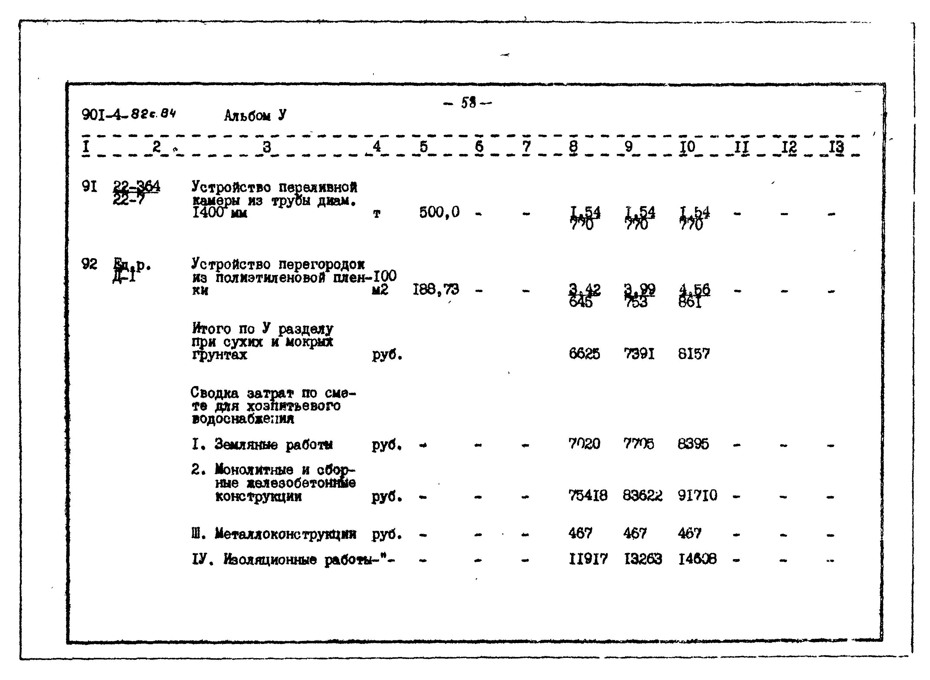 Типовой проект 901-4-82с.84