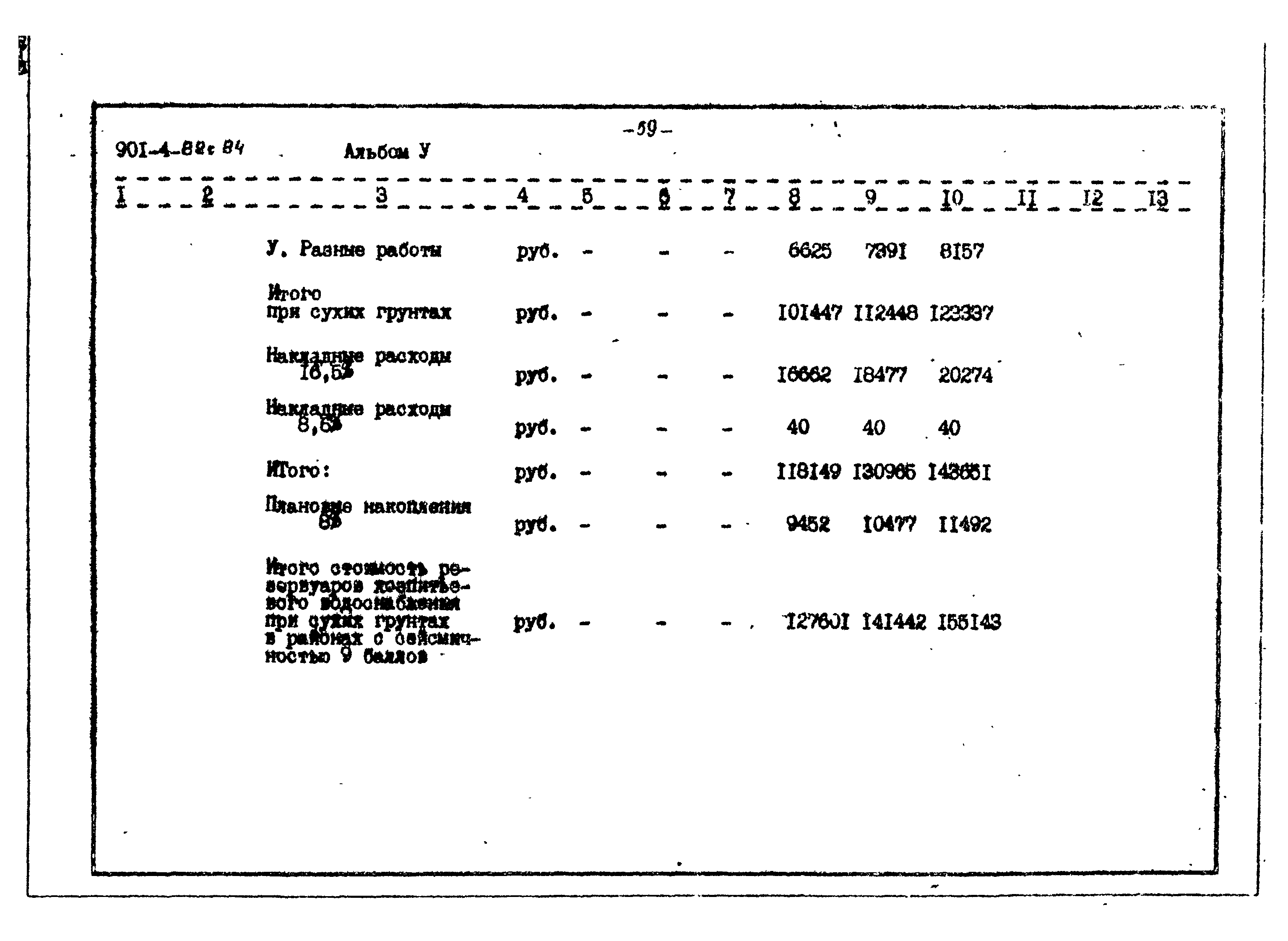 Типовой проект 901-4-82с.84