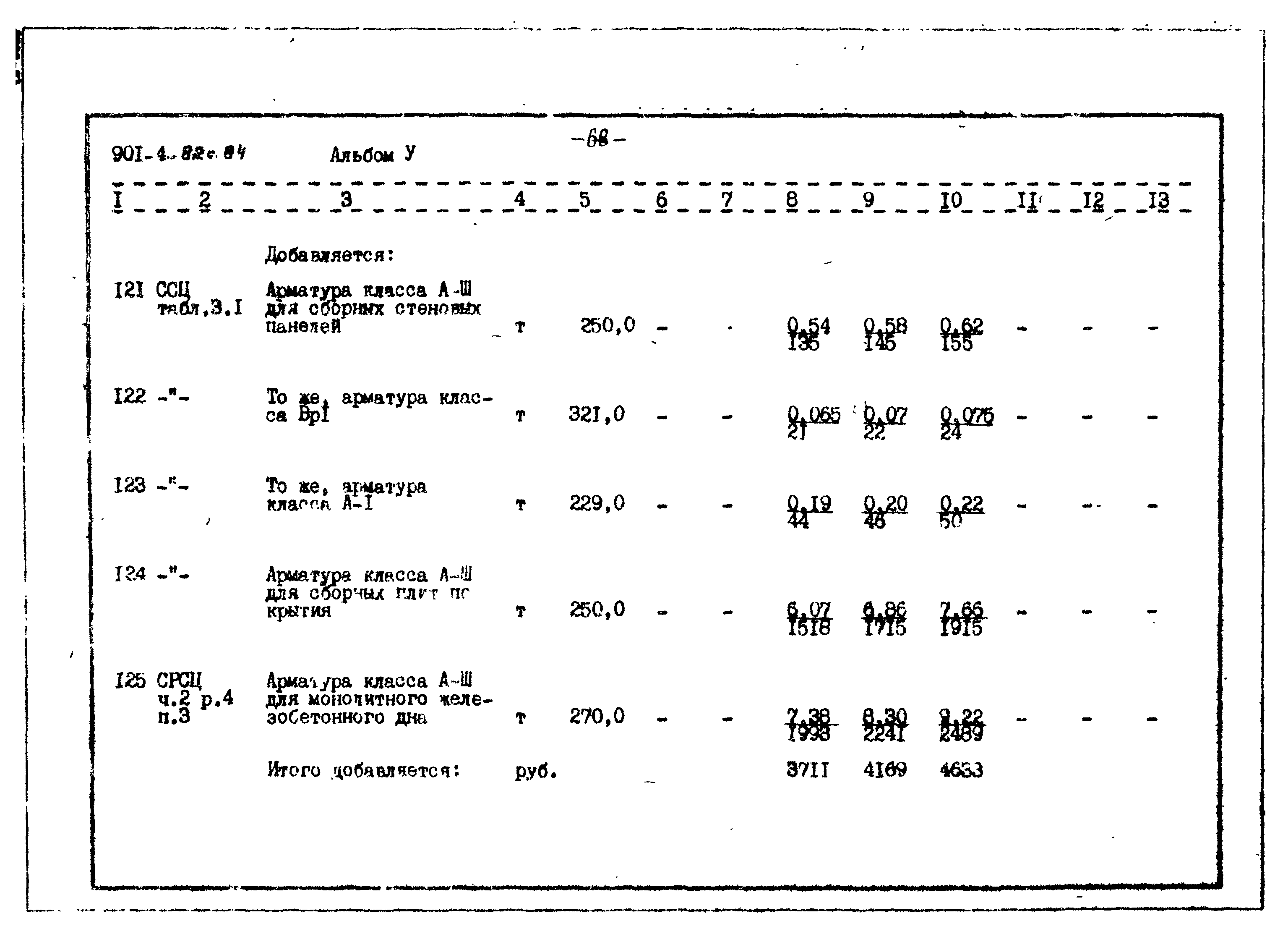 Типовой проект 901-4-82с.84