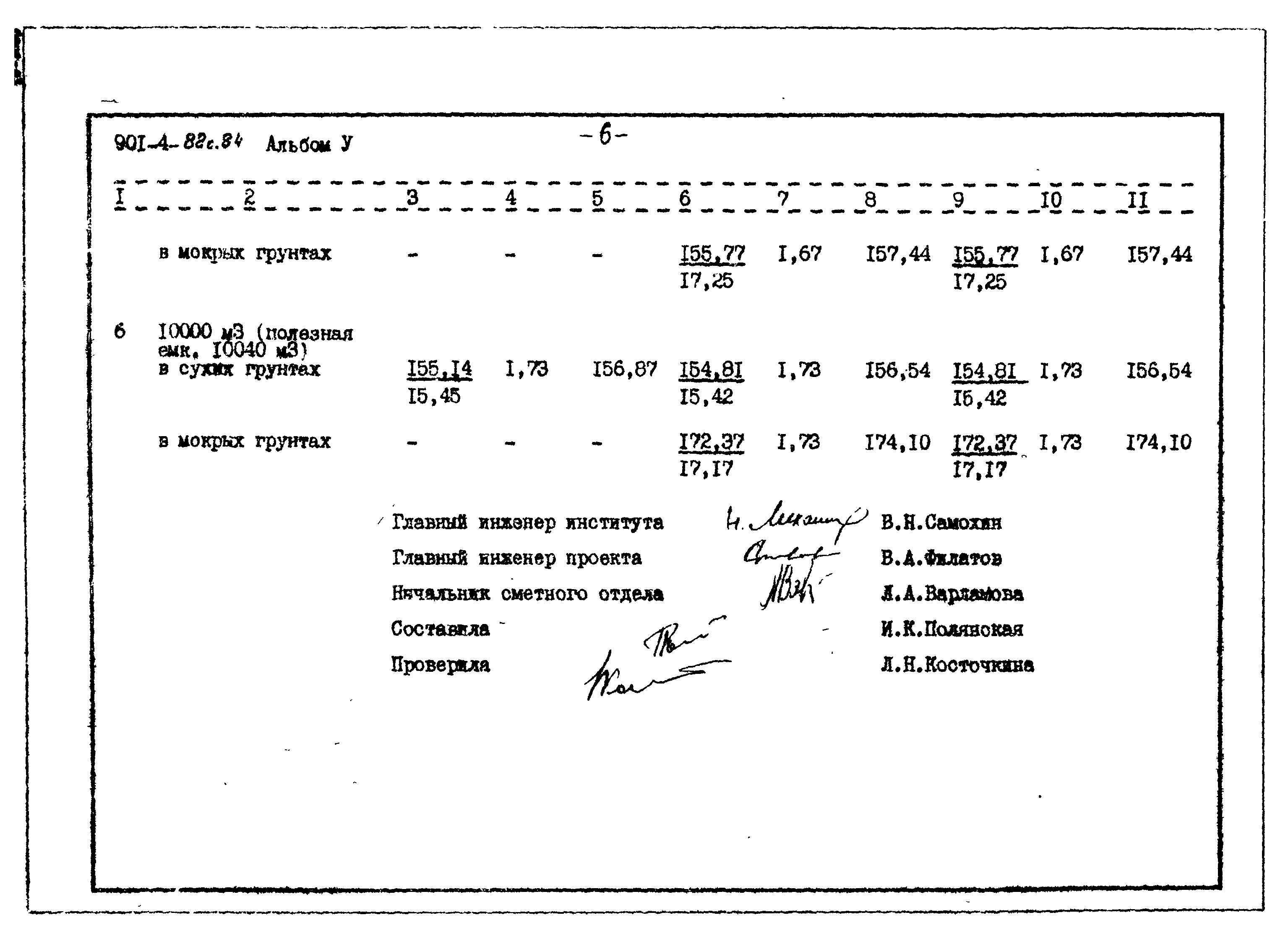 Типовой проект 901-4-82с.84