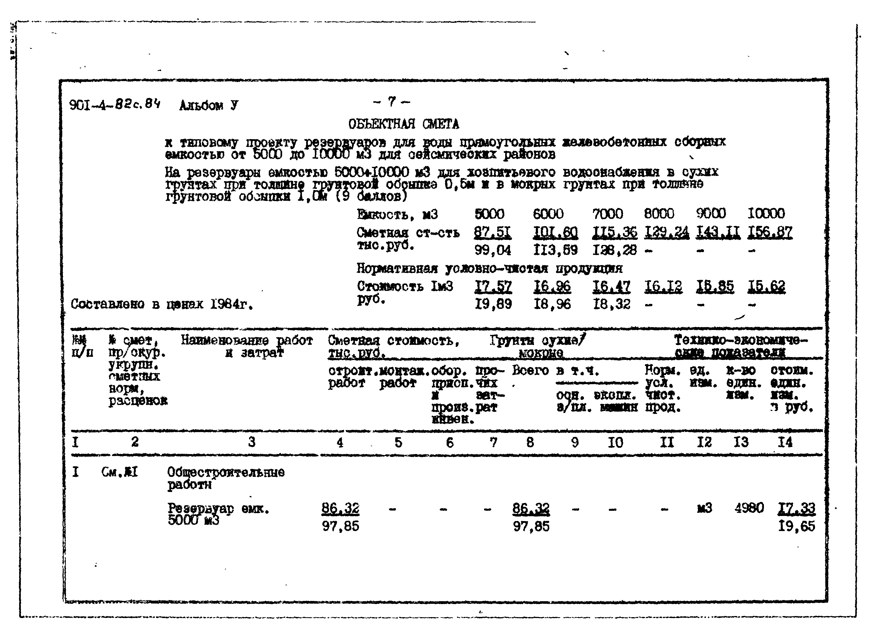 Типовой проект 901-4-82с.84