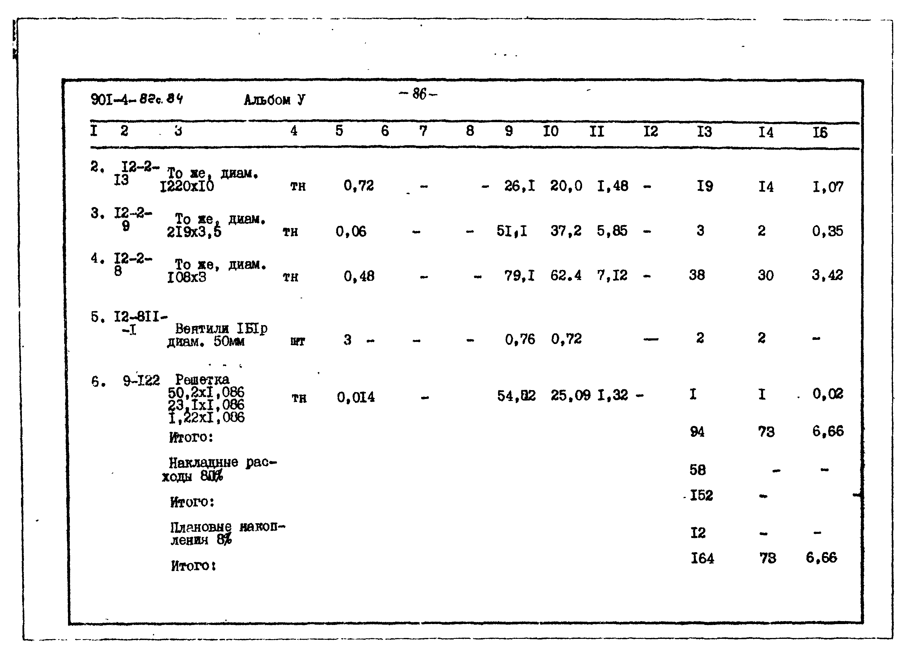 Типовой проект 901-4-82с.84