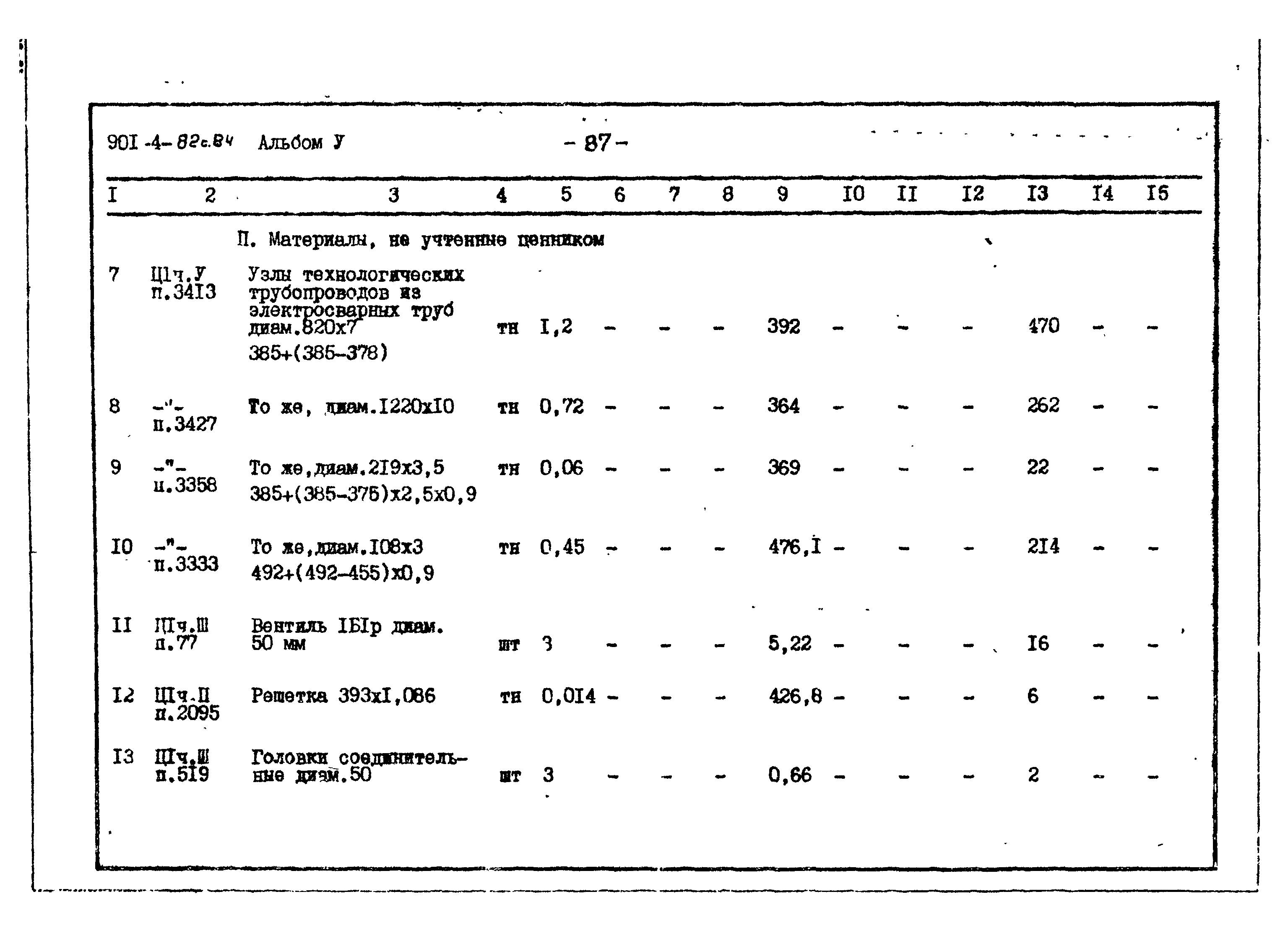 Типовой проект 901-4-82с.84